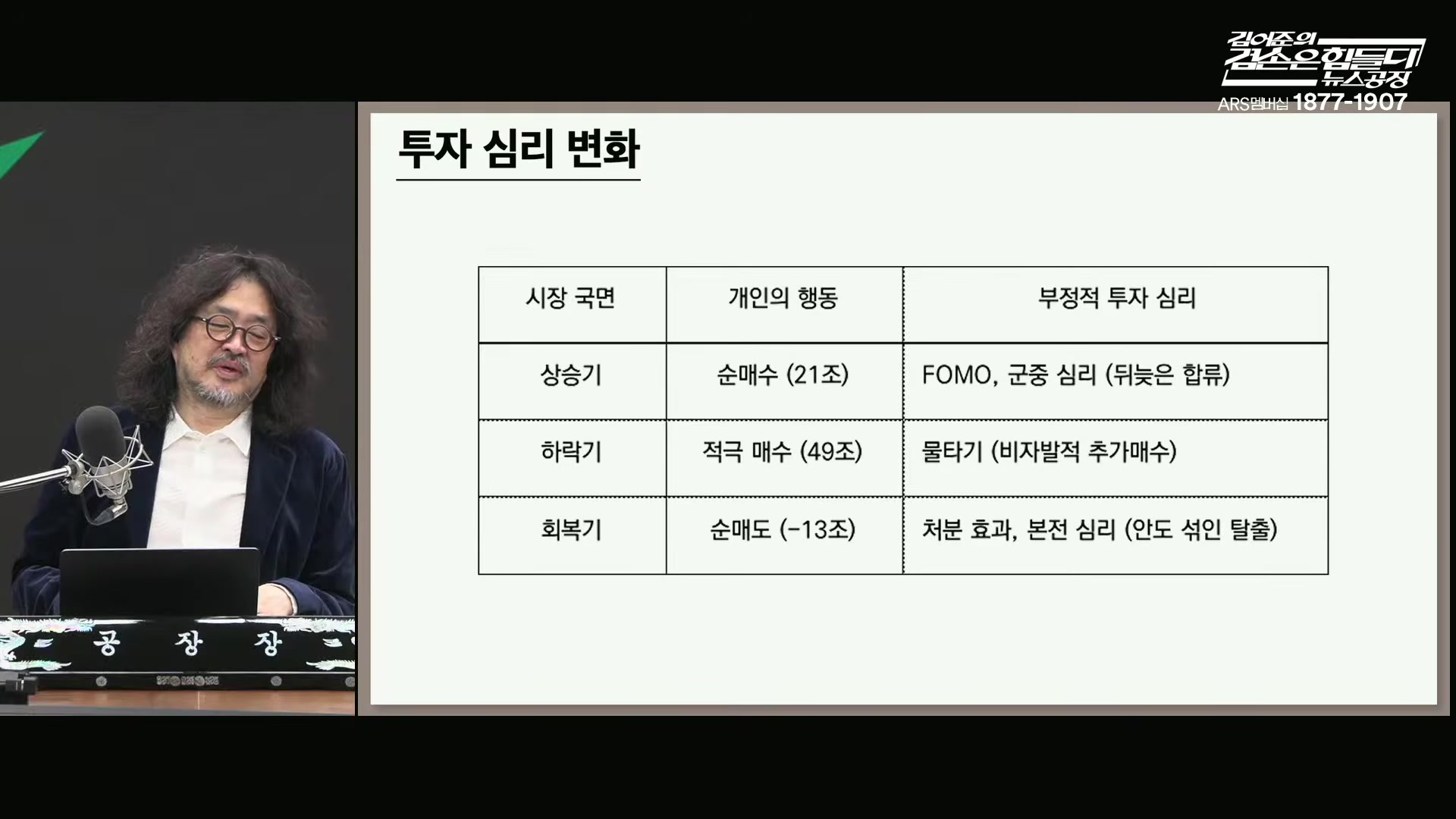 Snapshot at 7351.63s