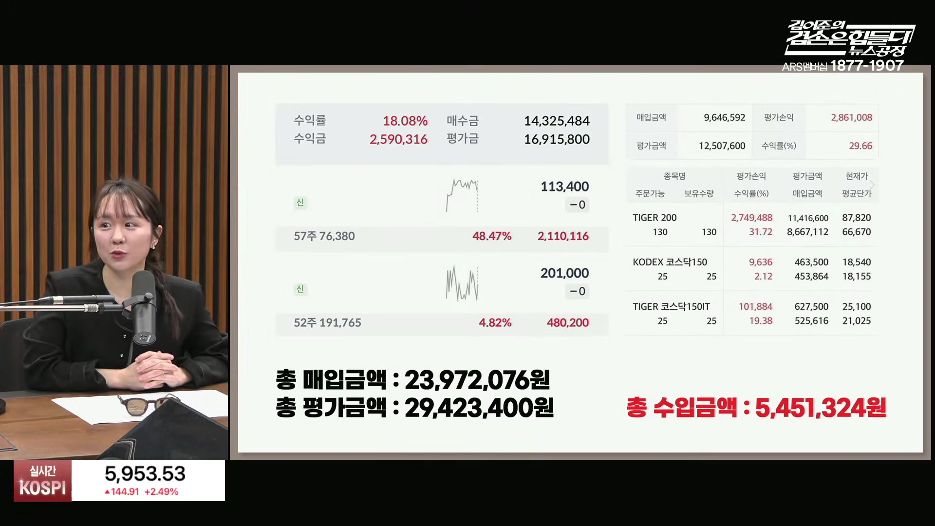 Snapshot at 7733.34s