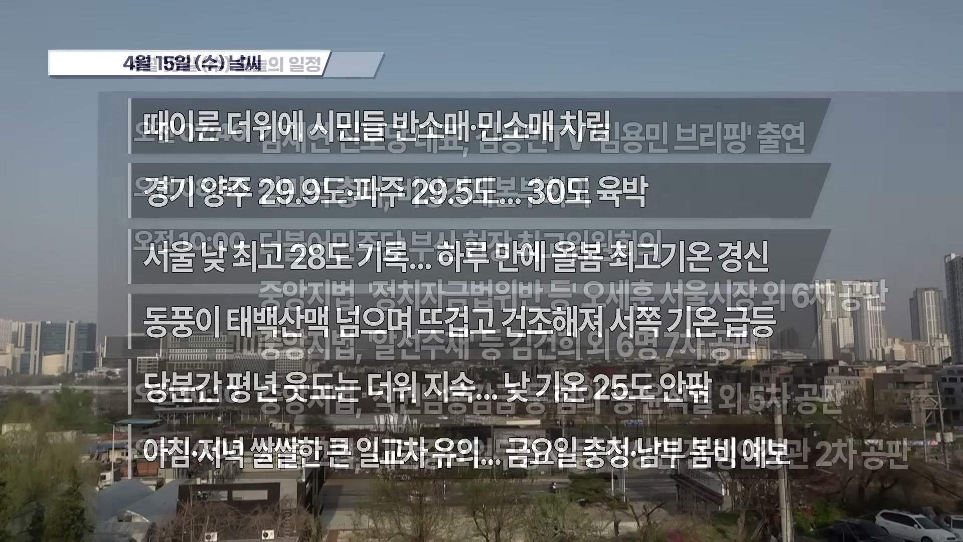 Snapshot at 3076.21s