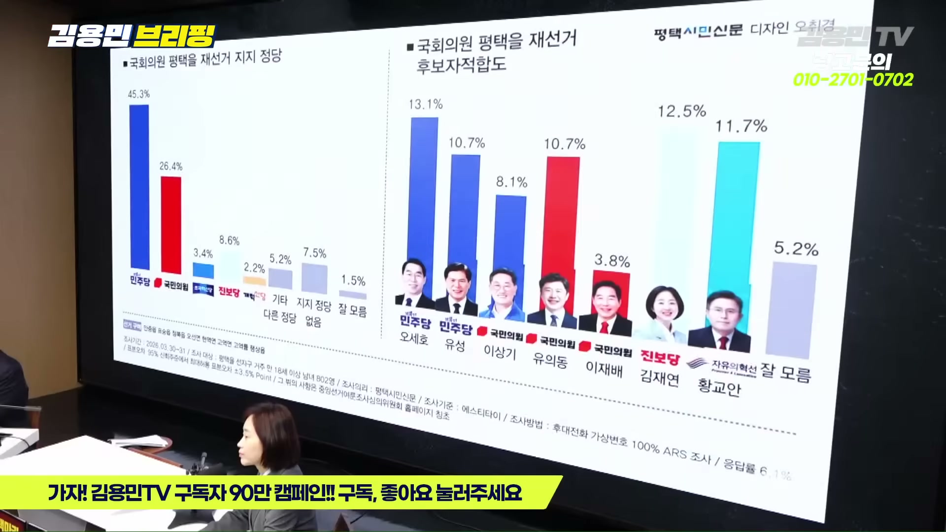 Snapshot at 3794.56s