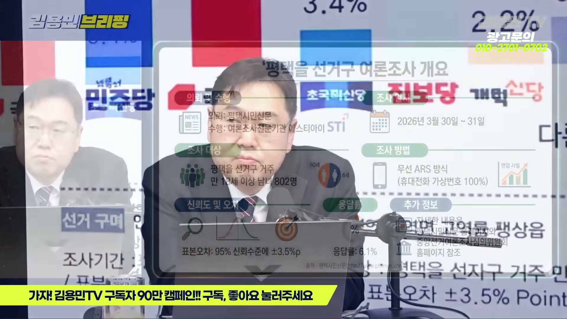 Snapshot at 3878.06s