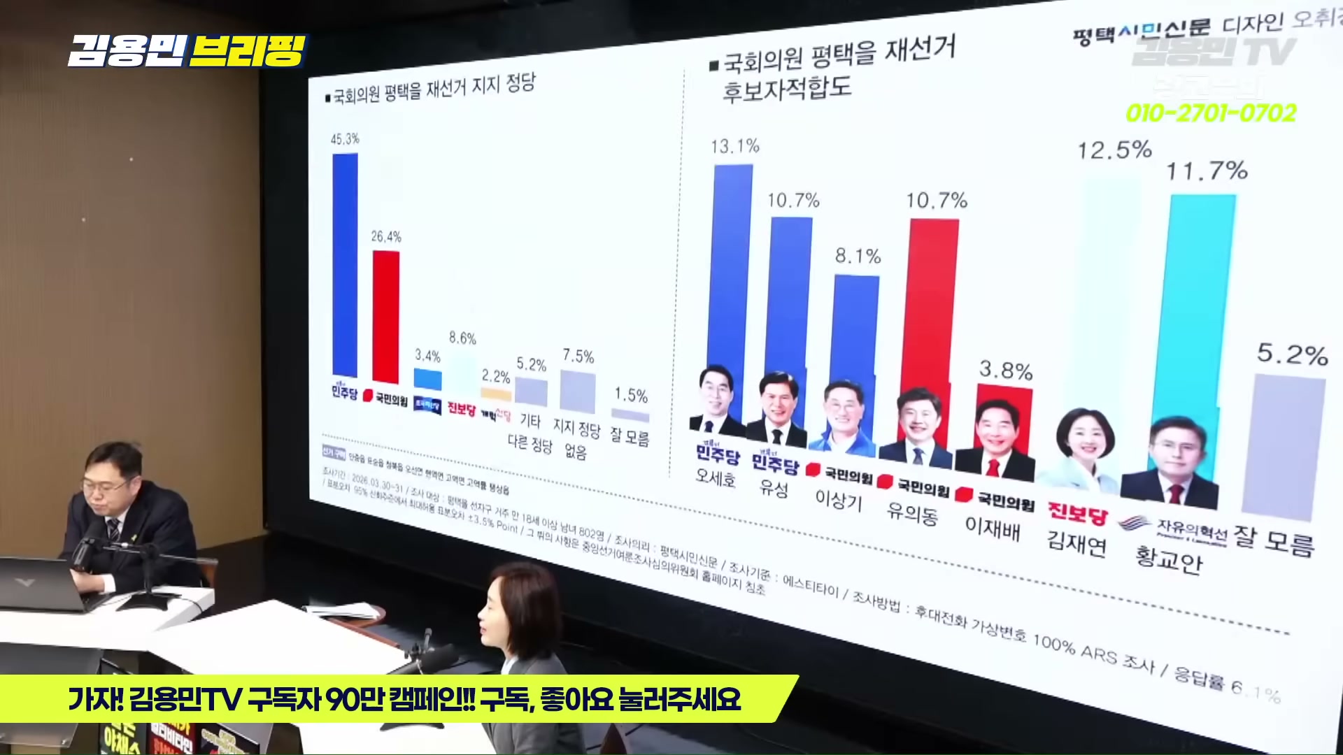 Snapshot at 3880.56s