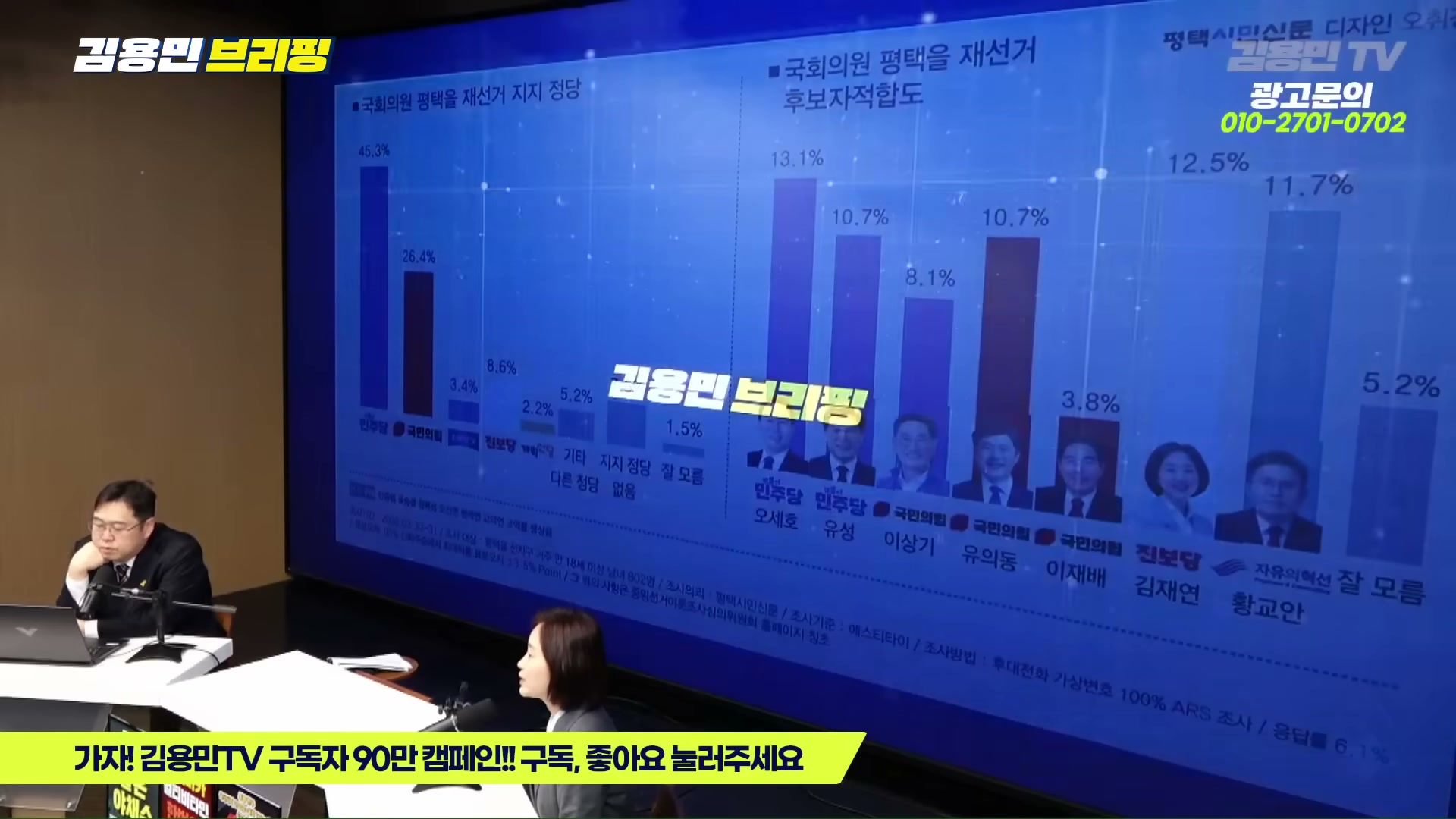 Snapshot at 3917.06s