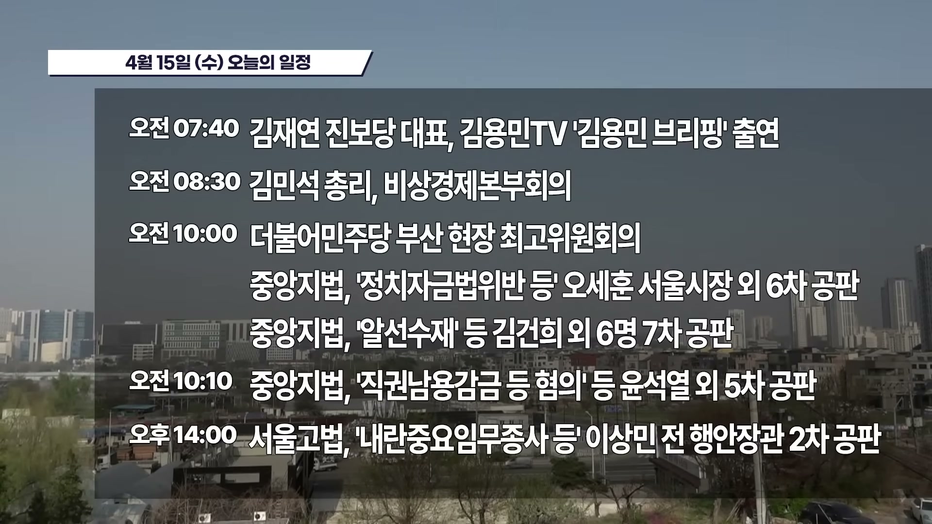 Snapshot at 6814.27s