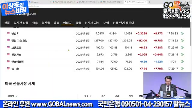 Snapshot at 1915.53s