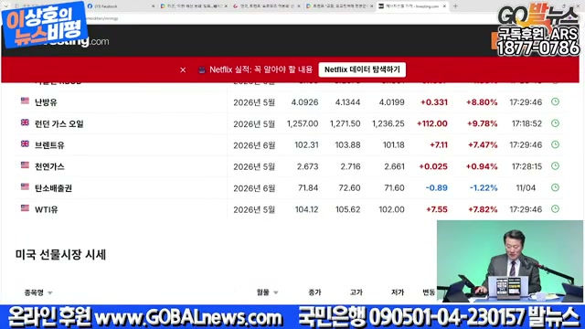 Snapshot at 1930.03s