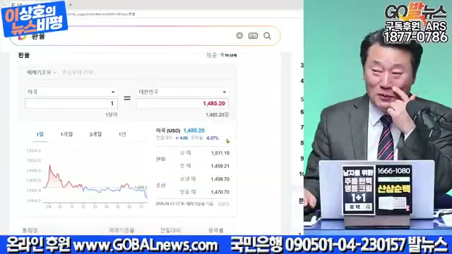 Snapshot at 2550.05s