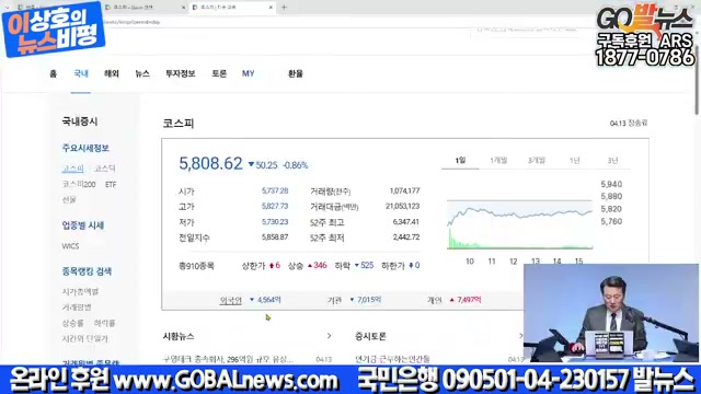 Snapshot at 2645.55s