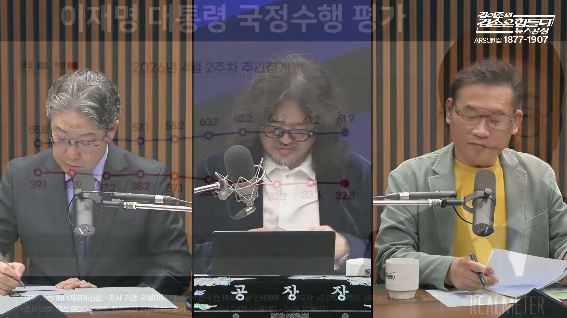 Snapshot at 6300.07s