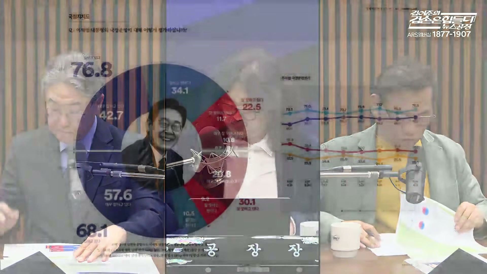 Snapshot at 6386.57s