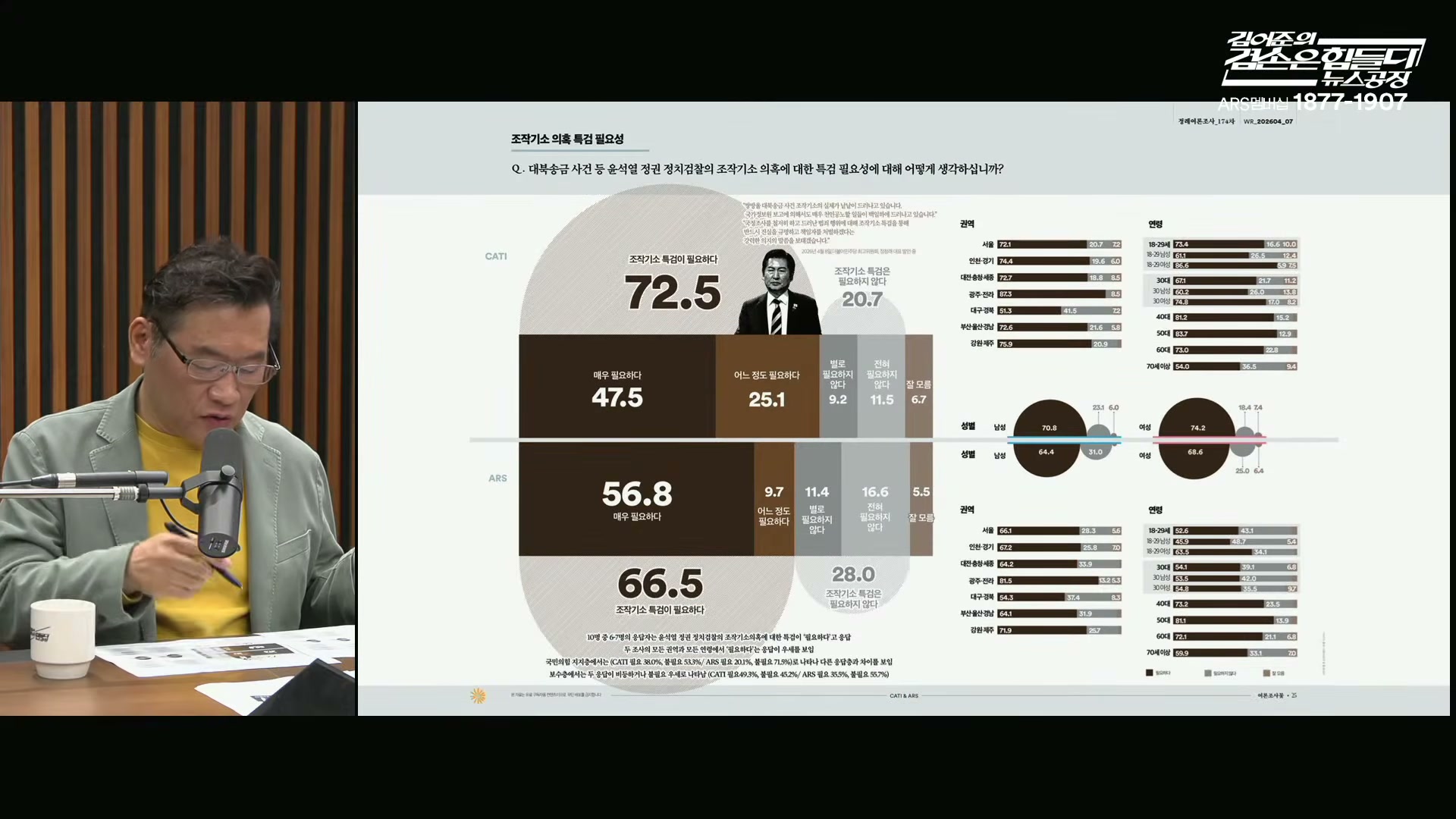 Snapshot at 6534.07s