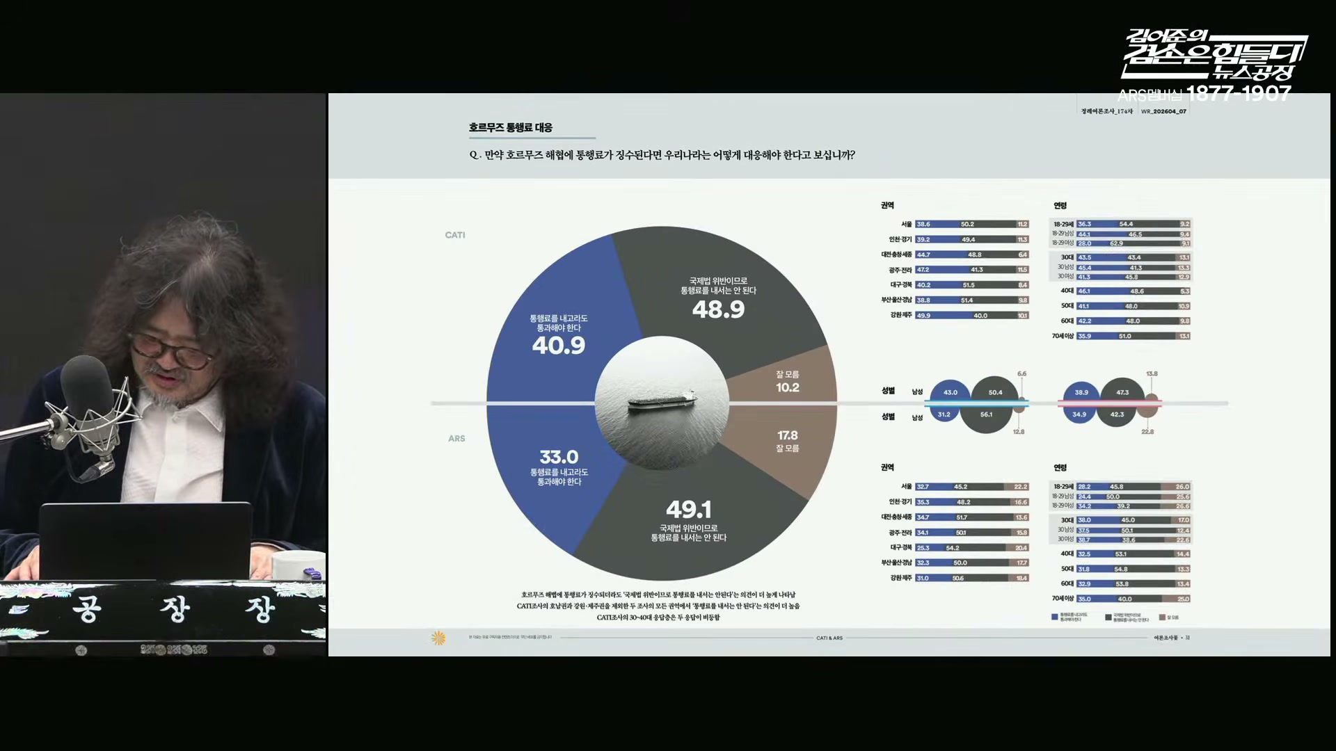 Snapshot at 6693.07s