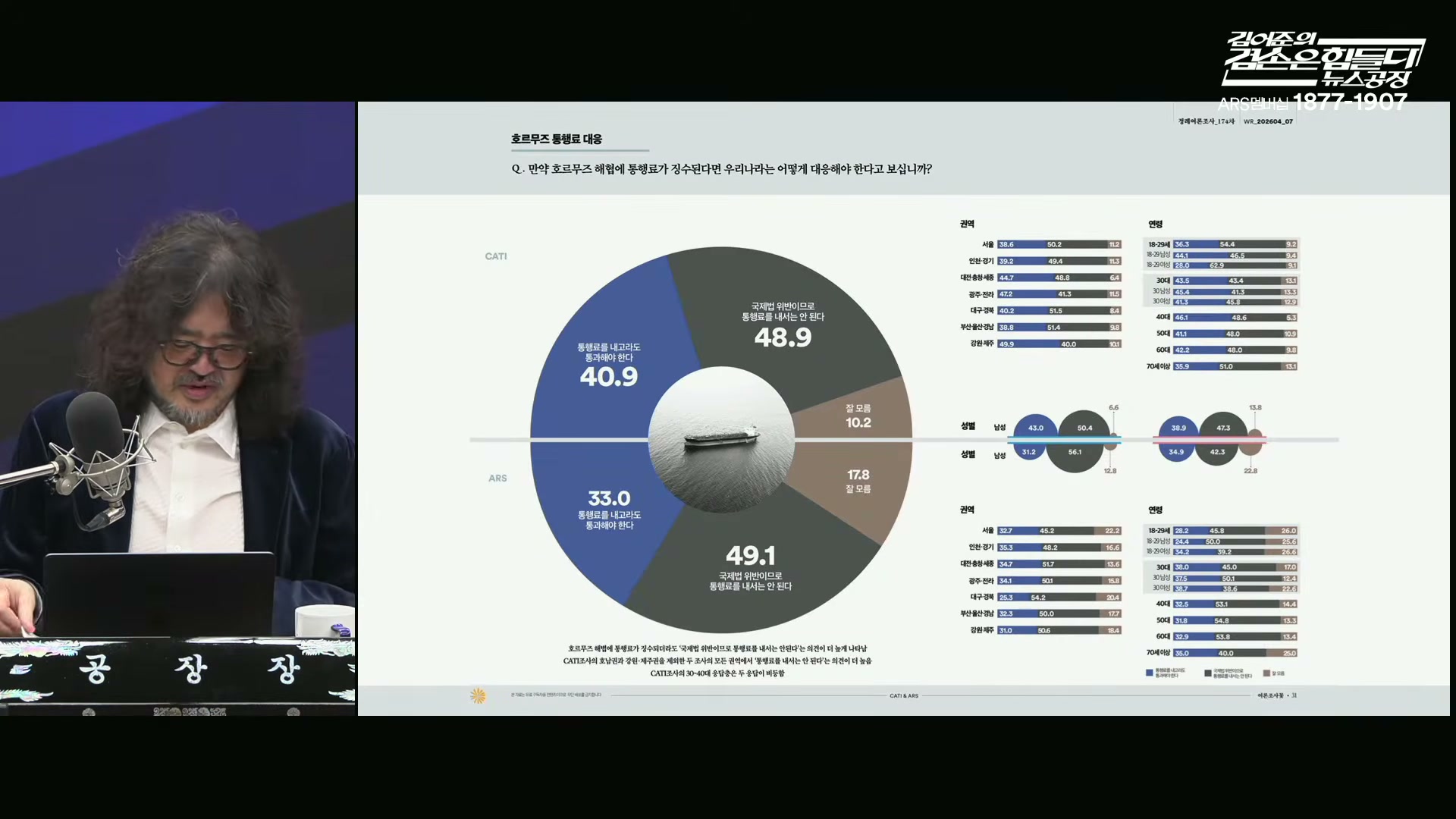 Snapshot at 6751.57s