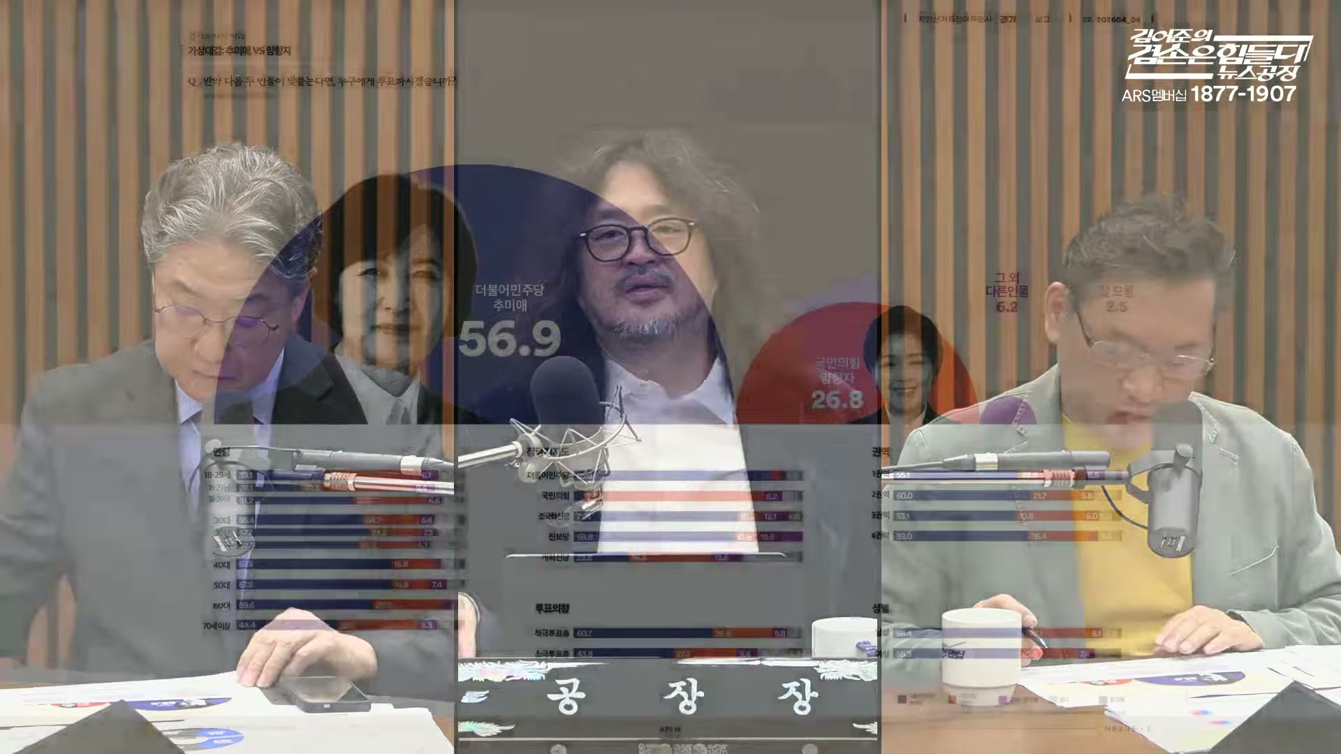 Snapshot at 6814.07s