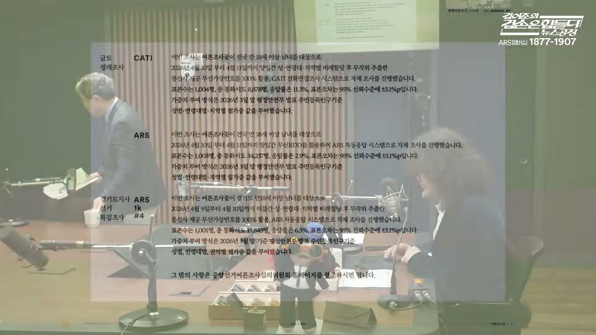 Snapshot at 6991.07s