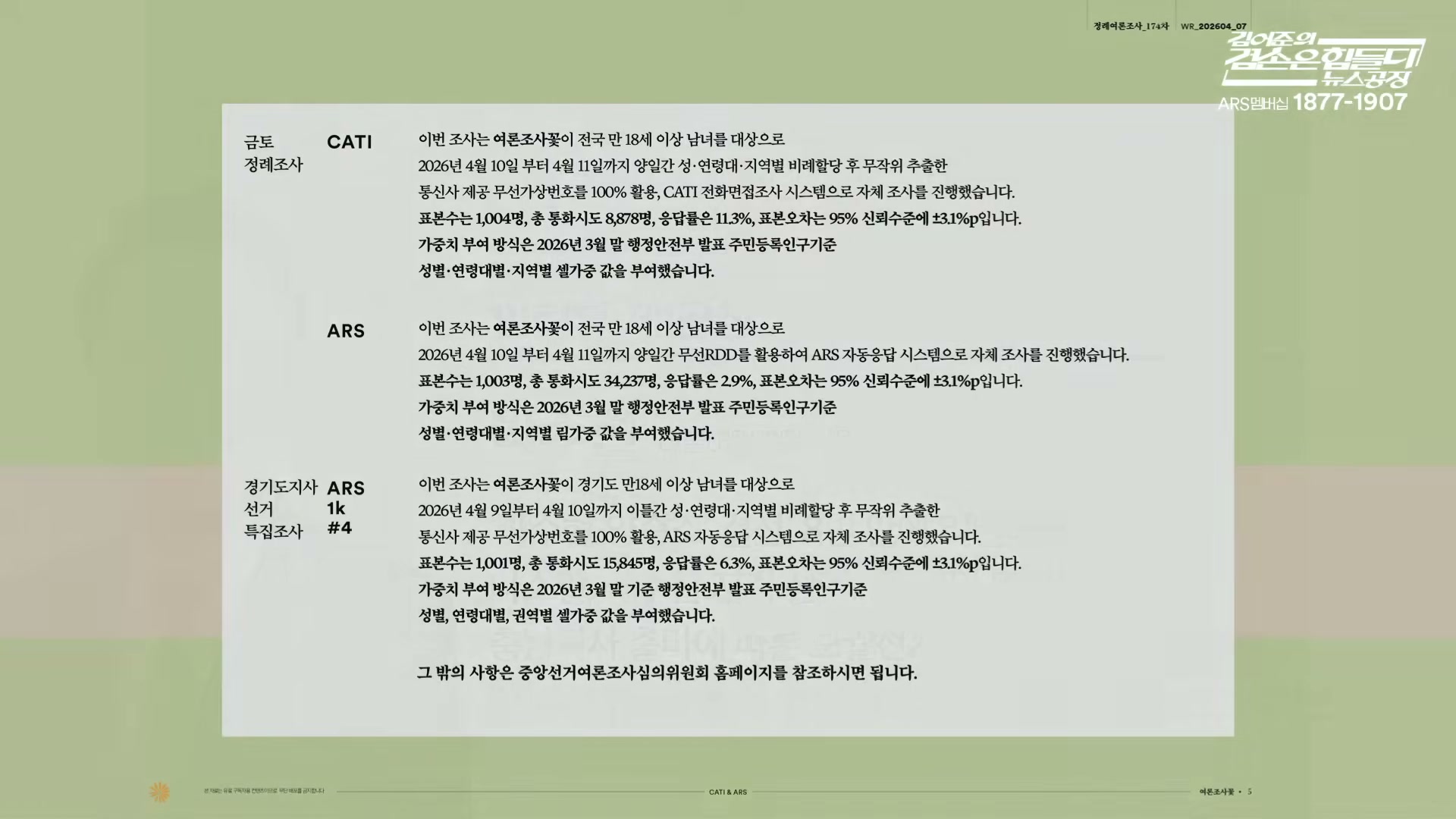 Snapshot at 6995.07s