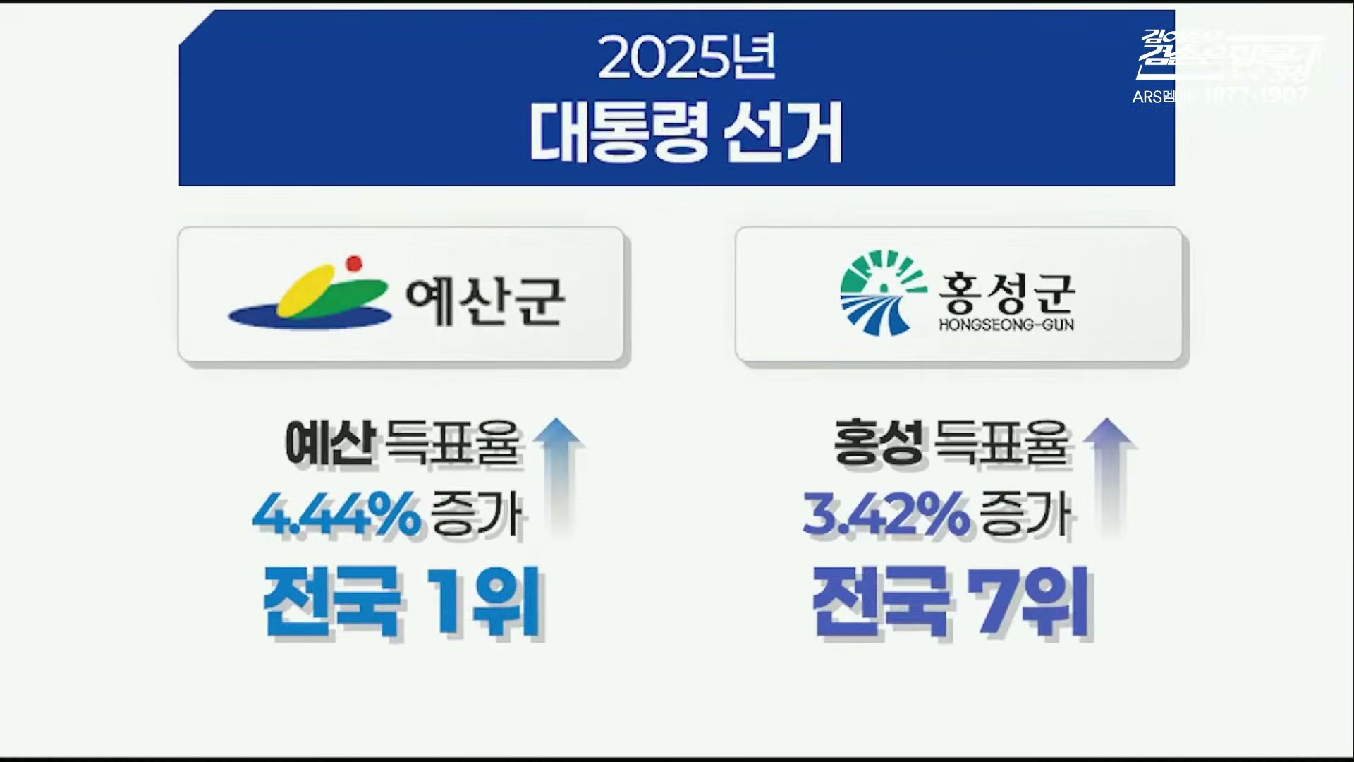 Snapshot at 7895.71s