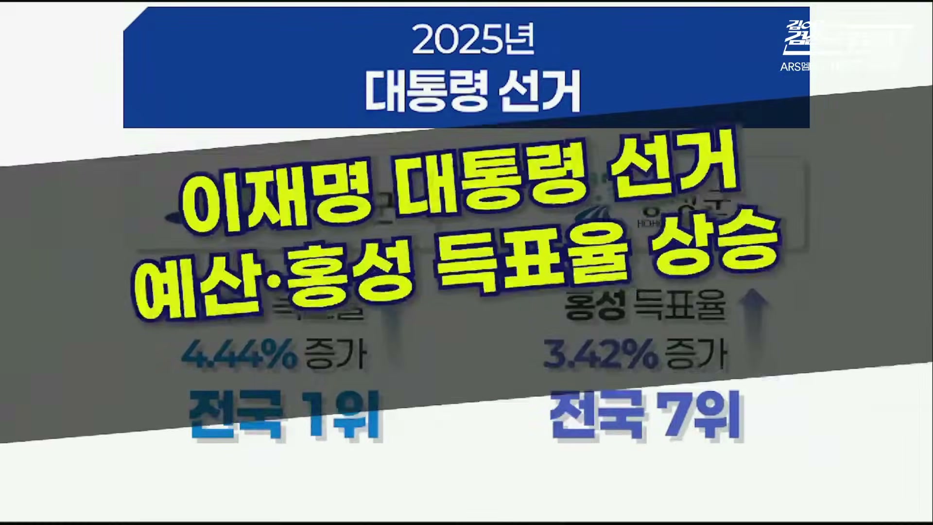 Snapshot at 7896.71s