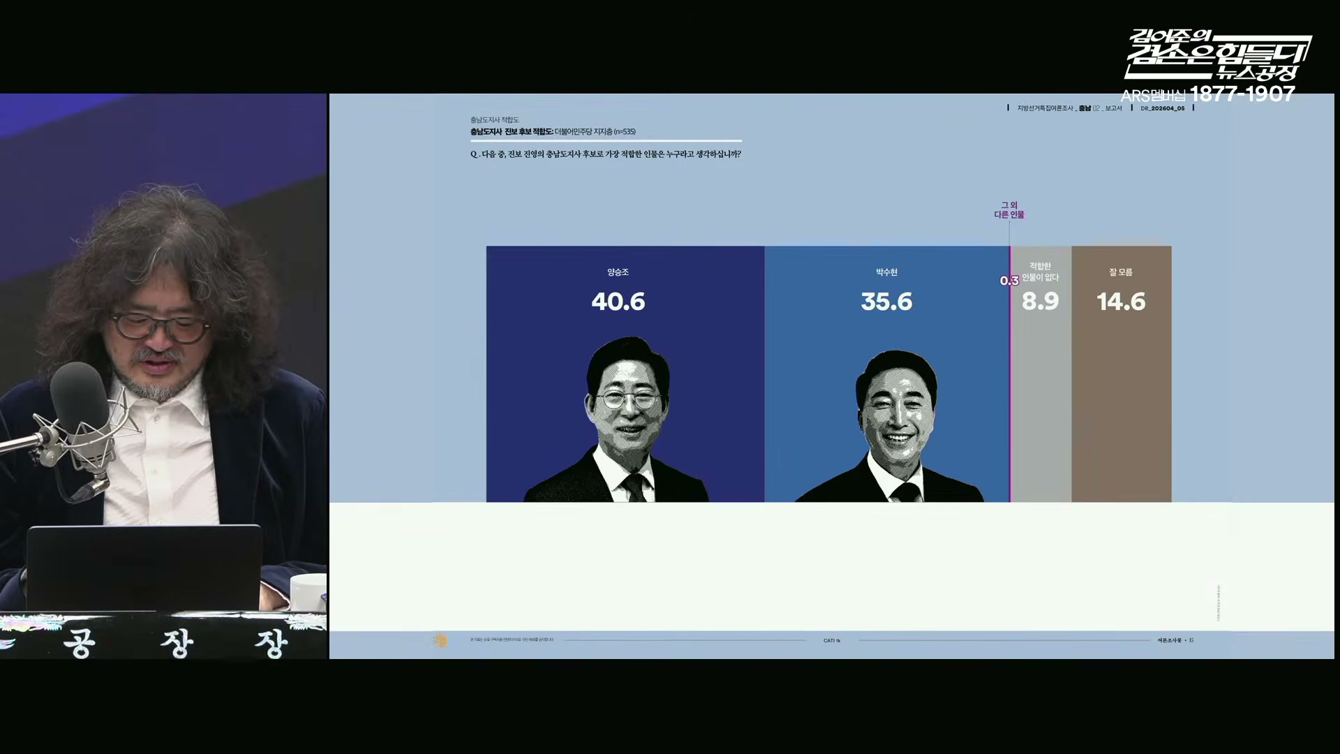 Snapshot at 8756.71s