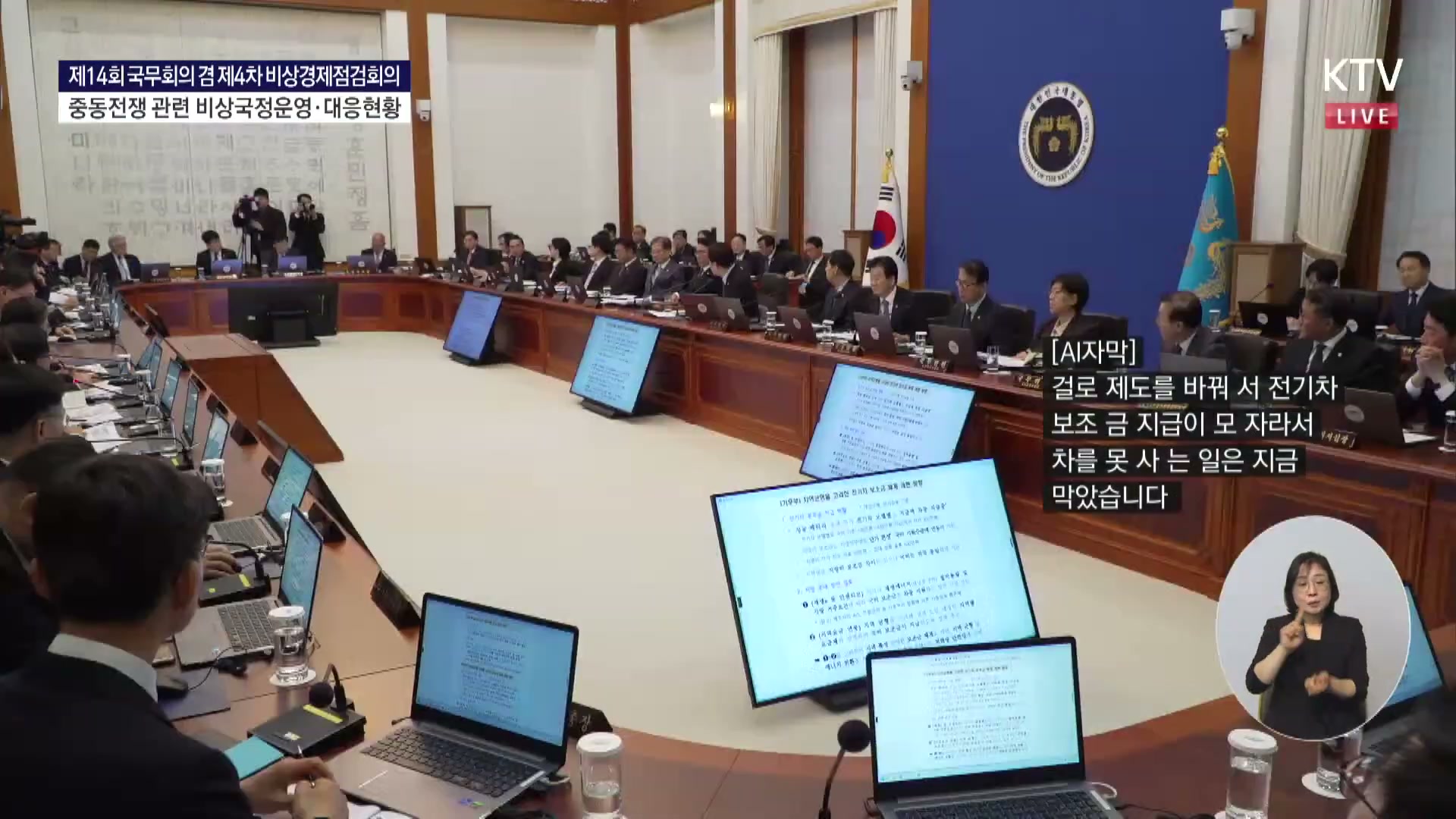 Snapshot at 2612.69s