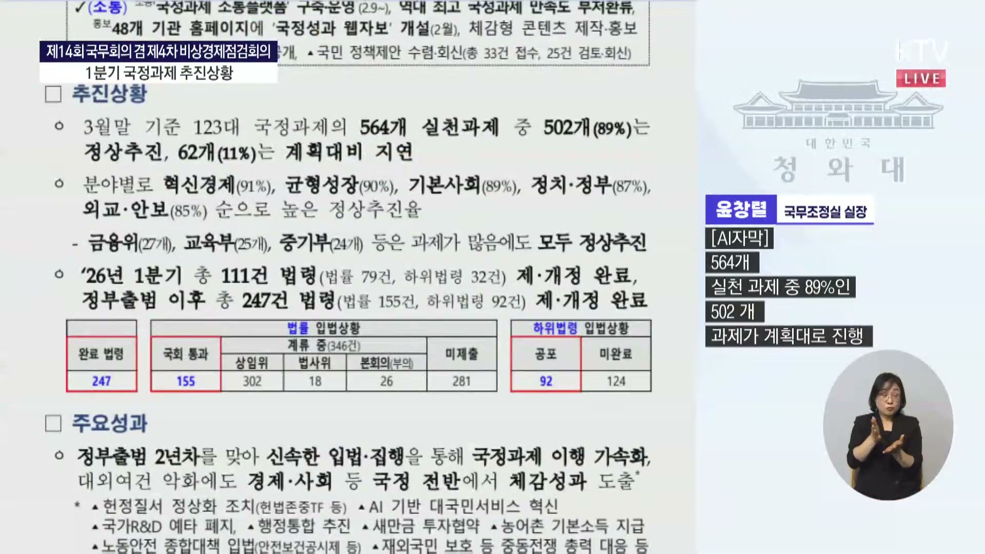 Snapshot at 6681.99s