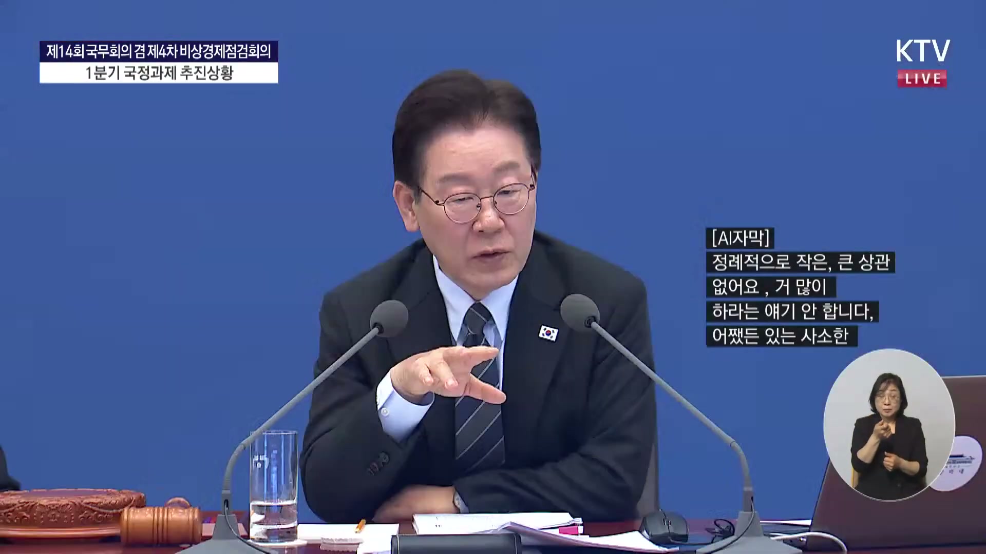 Snapshot at 6878.12s