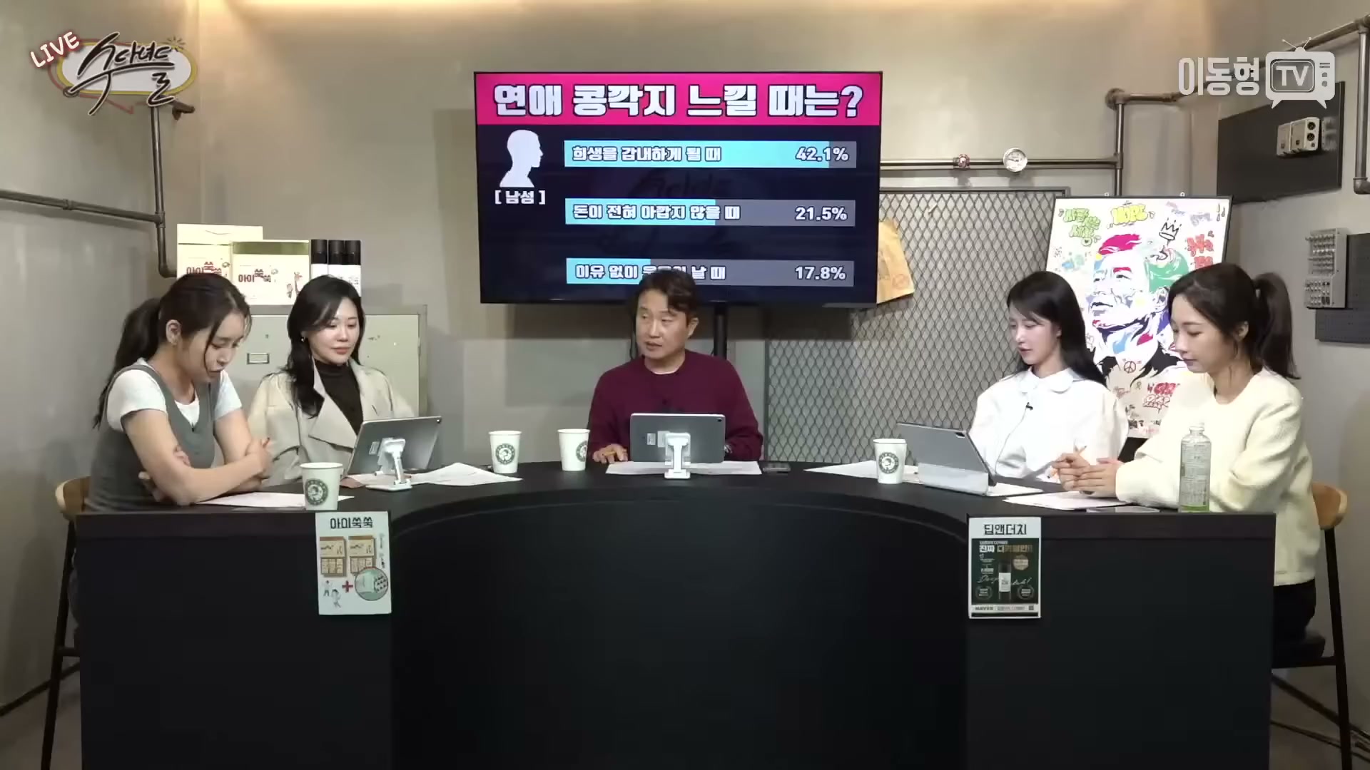 Snapshot at 1137.83s