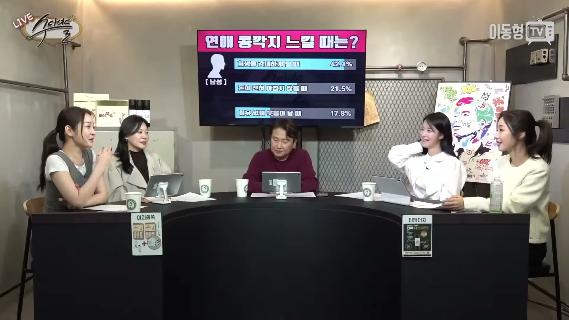 Snapshot at 1197.33s