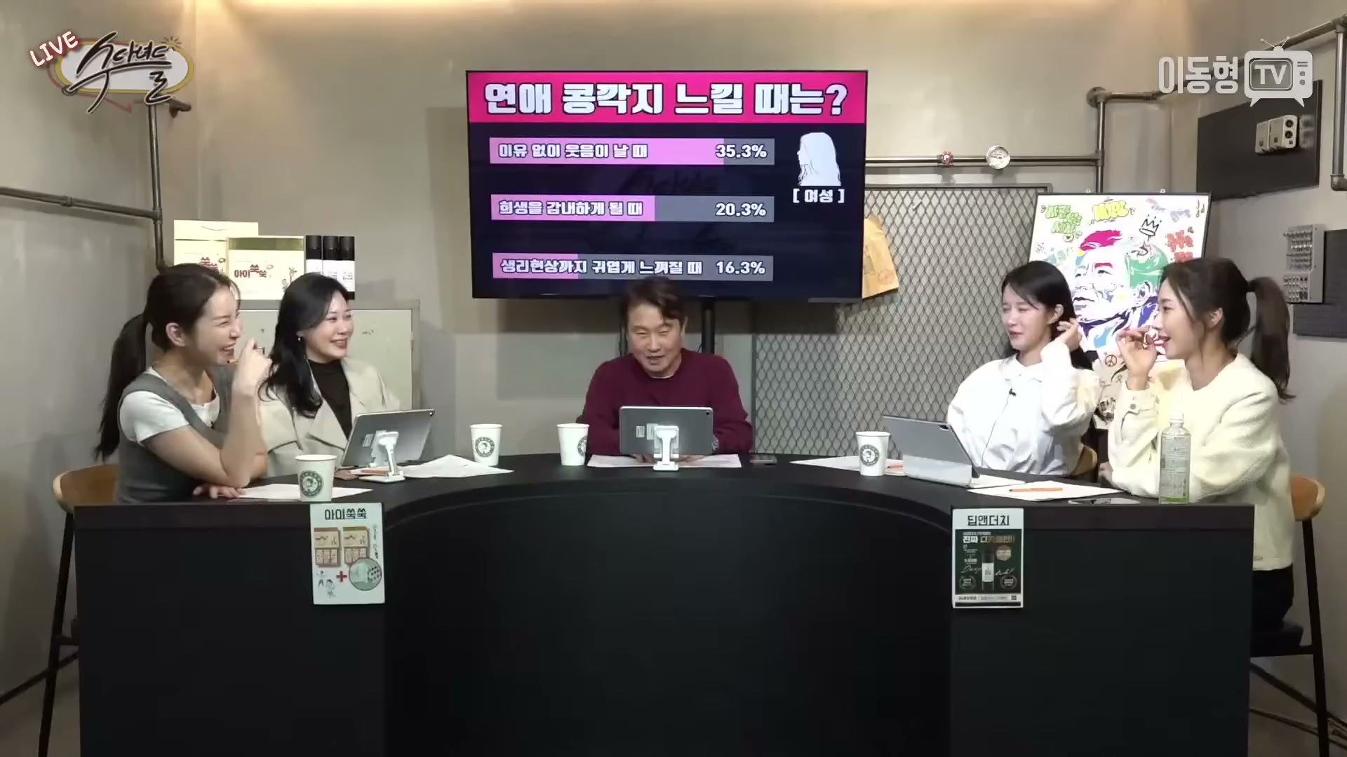 Snapshot at 1422.63s