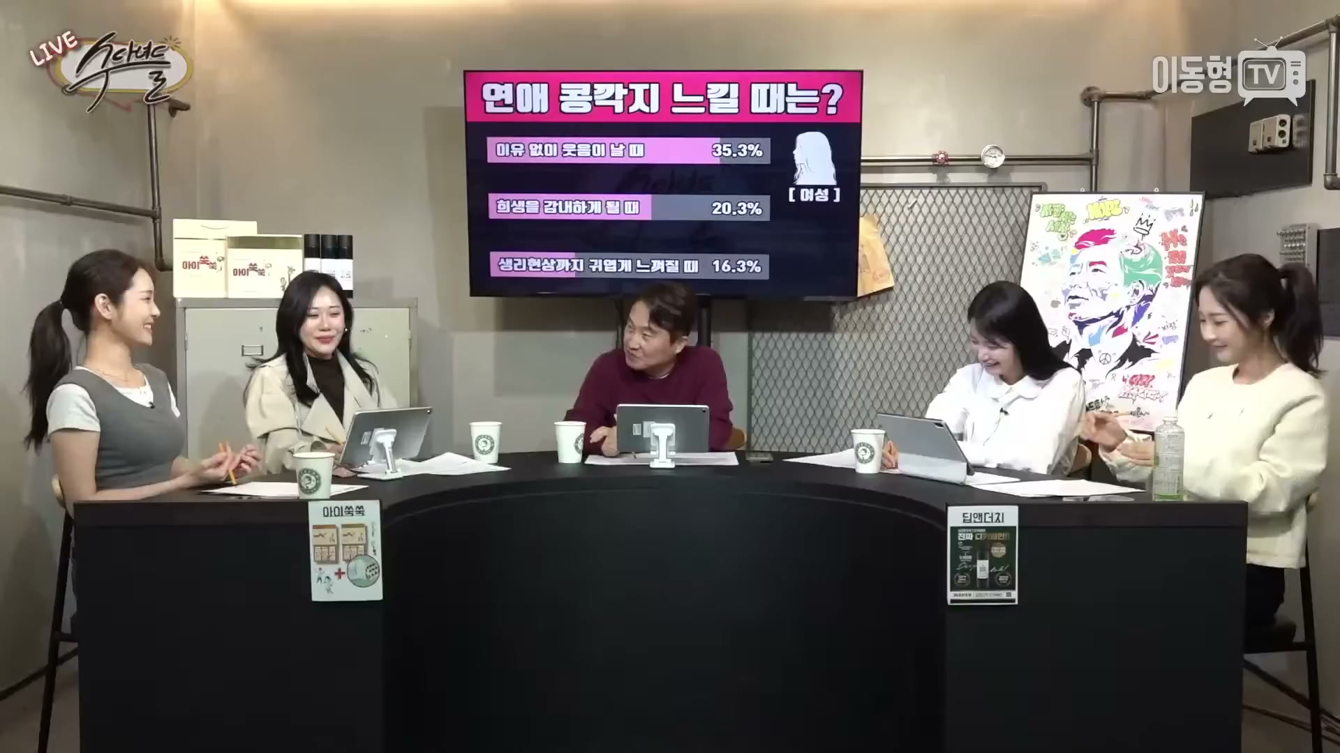 Snapshot at 1584.63s