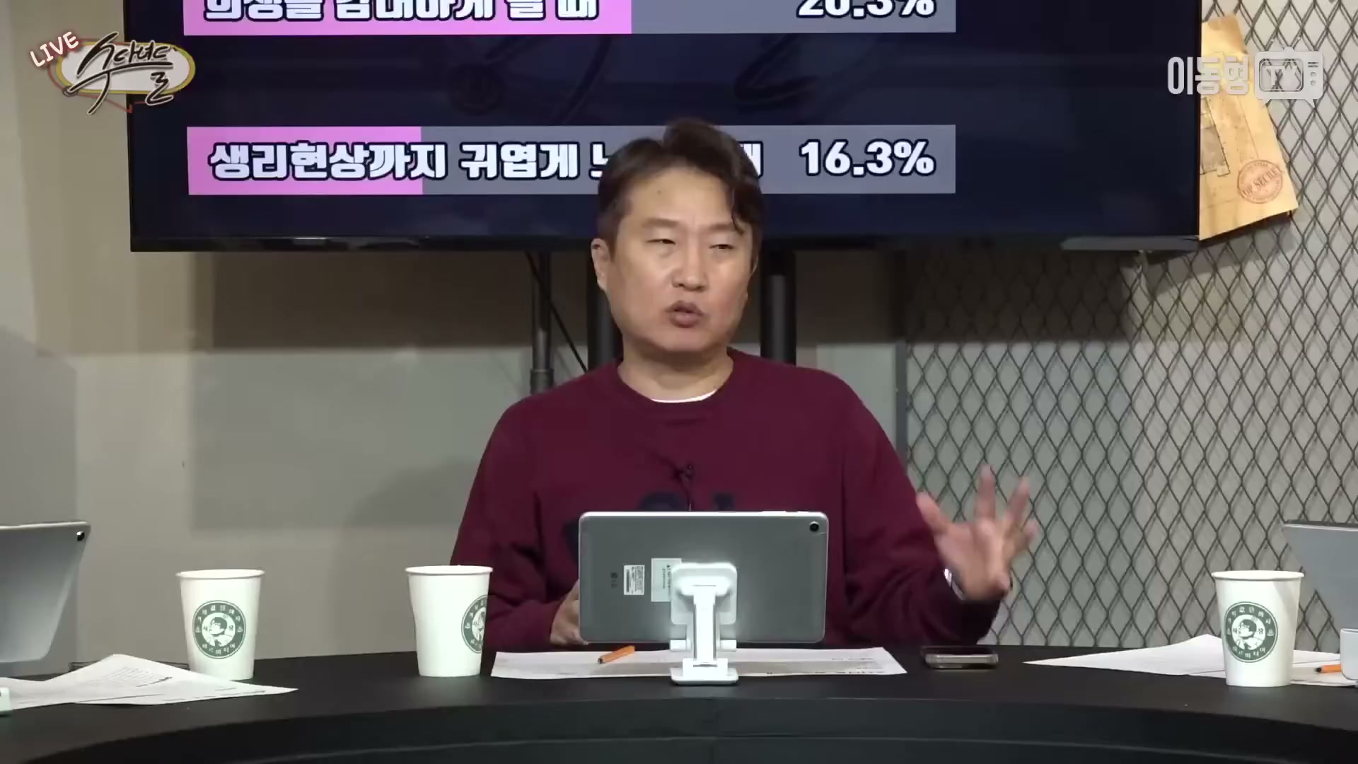 Snapshot at 1640.73s