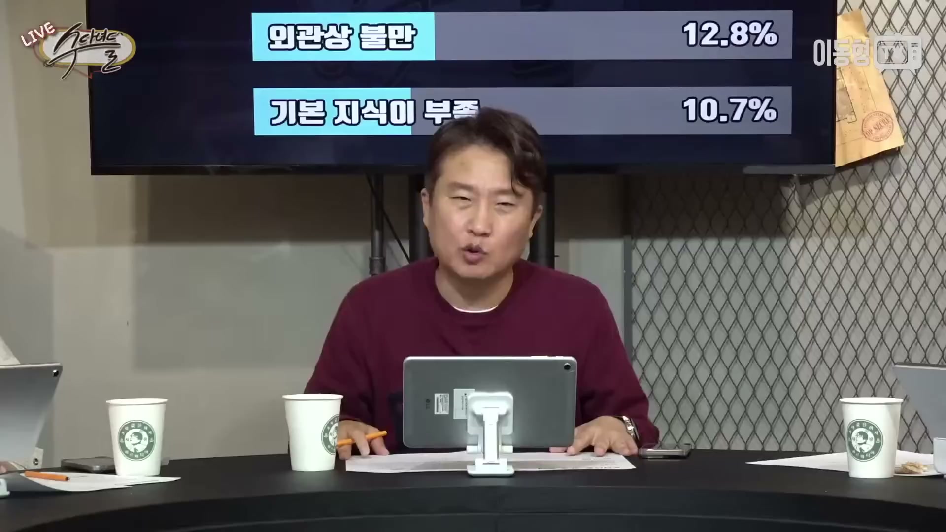 Snapshot at 2229.63s