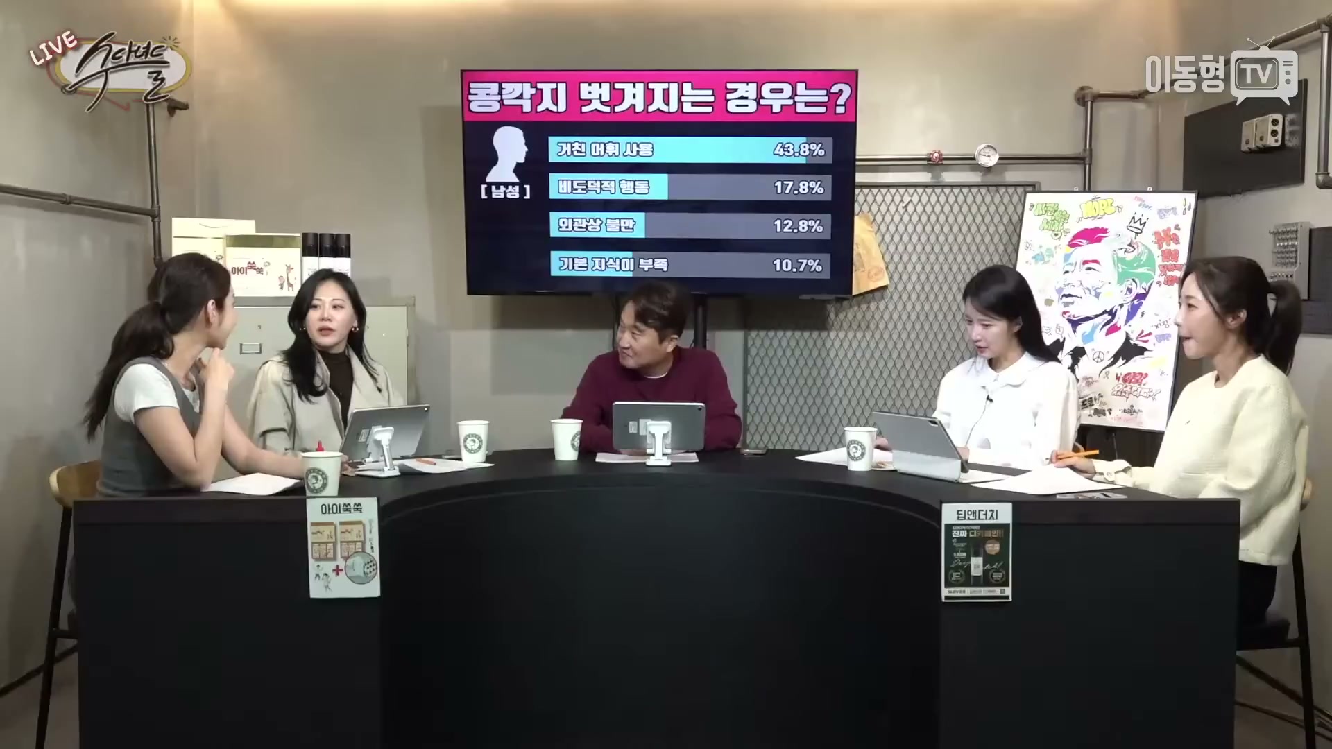 Snapshot at 2423.97s