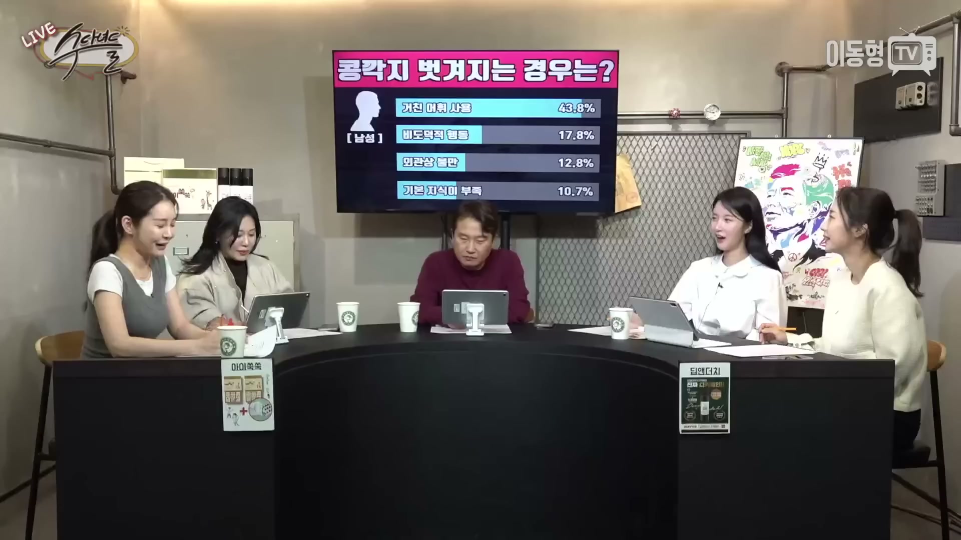 Snapshot at 2483.67s