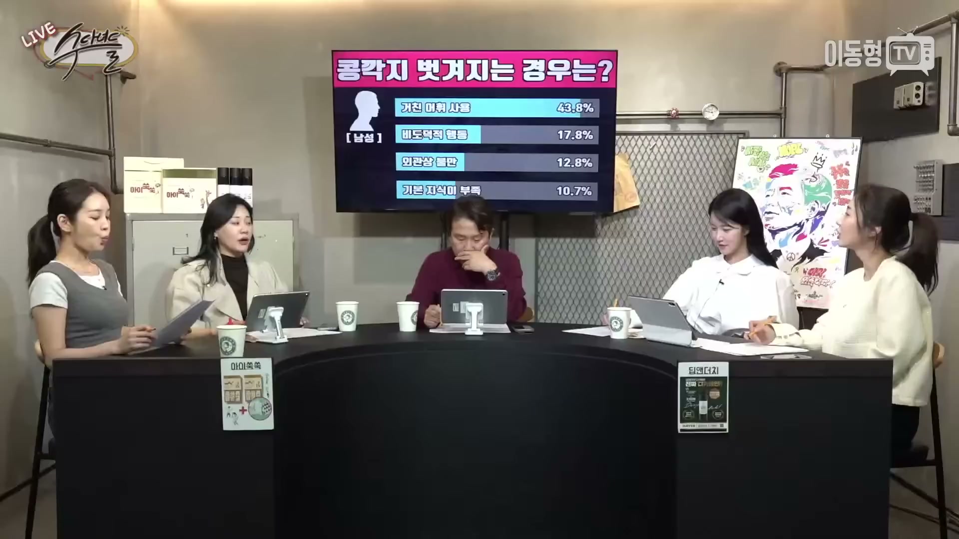 Snapshot at 2561.47s