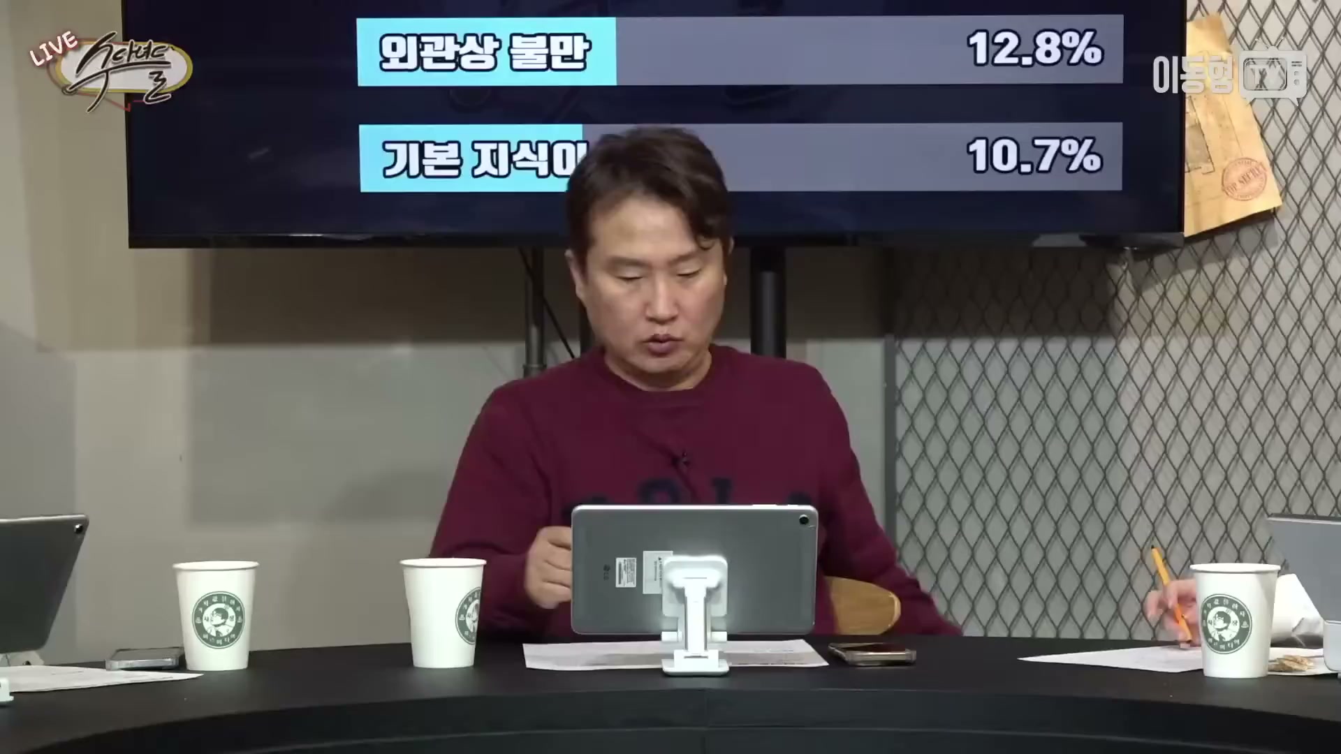 Snapshot at 2579.83s