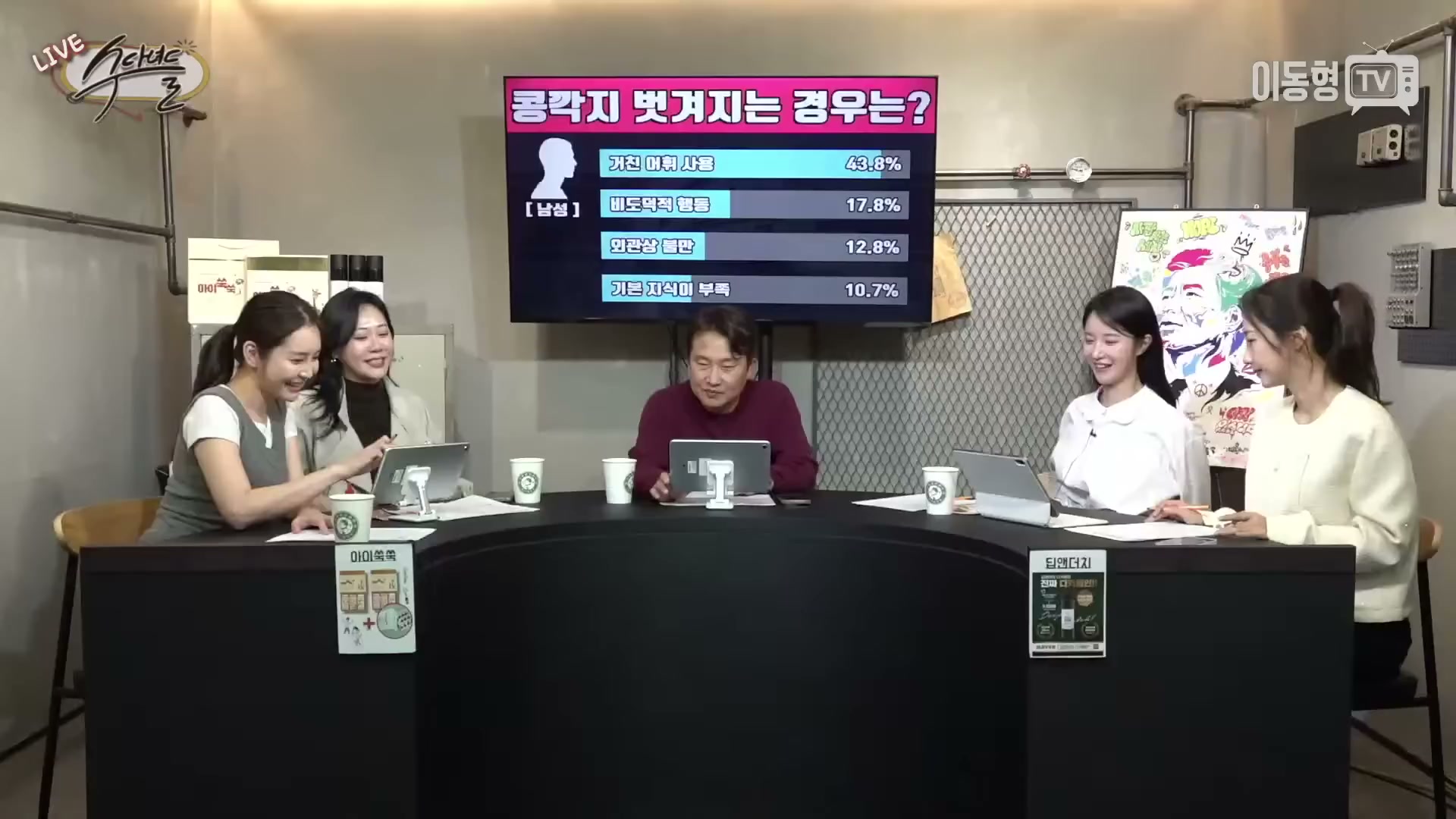 Snapshot at 2674.63s