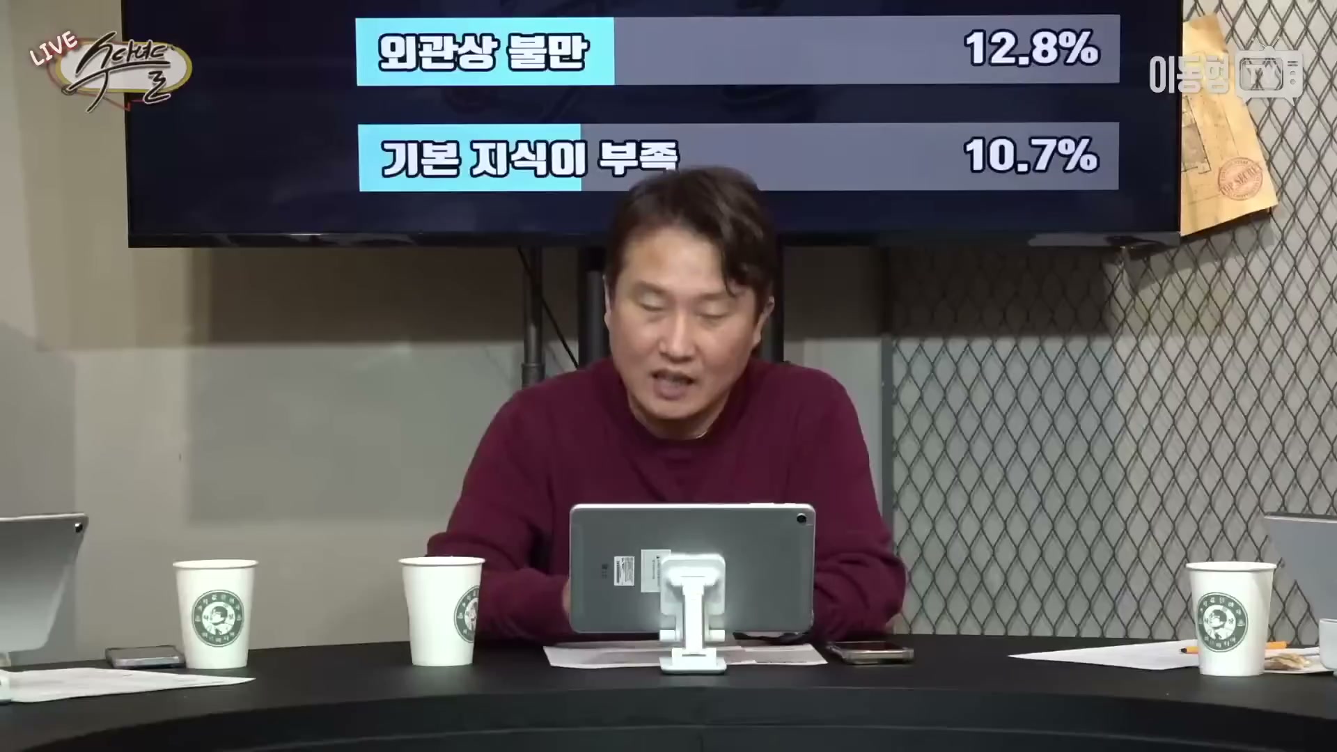 Snapshot at 2709.07s