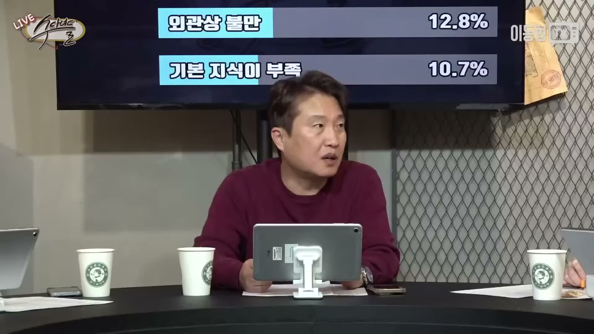 Snapshot at 2739.03s