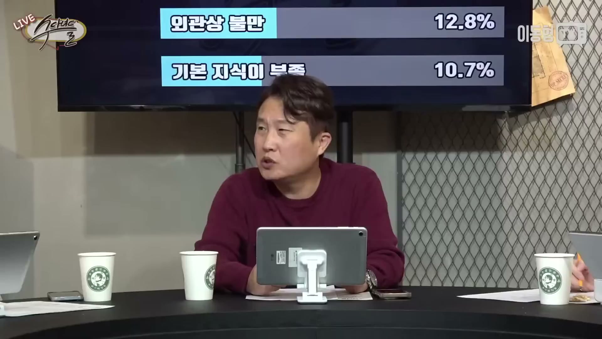 Snapshot at 2745.87s