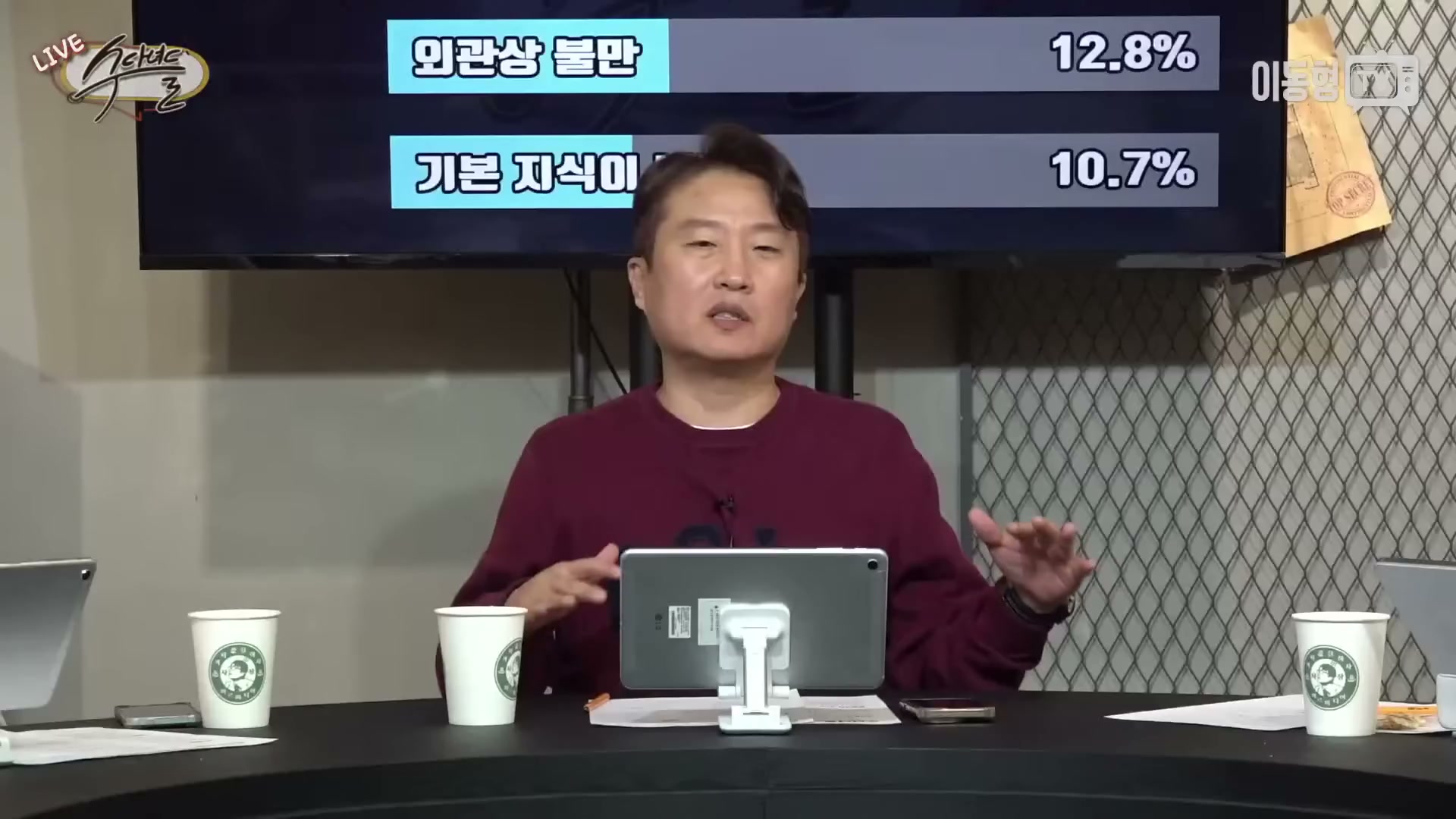 Snapshot at 2802.87s