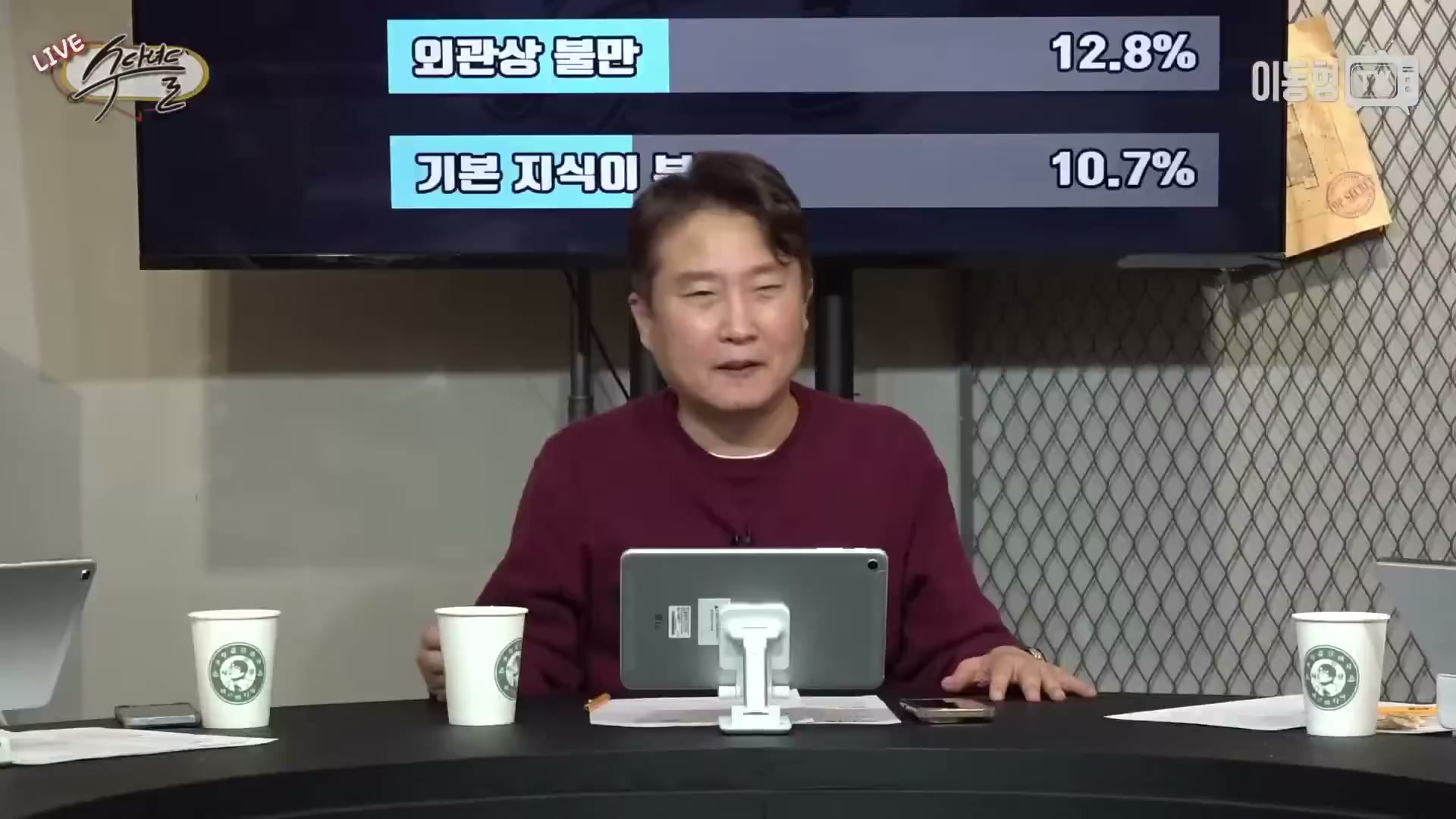 Snapshot at 2809.93s