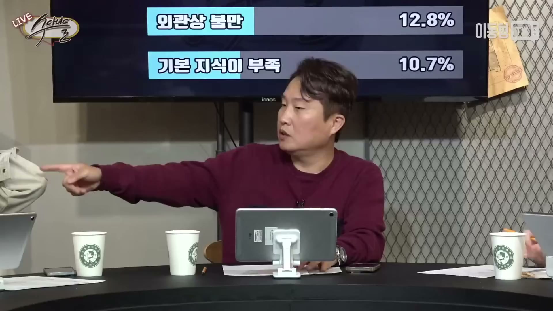 Snapshot at 2906.53s