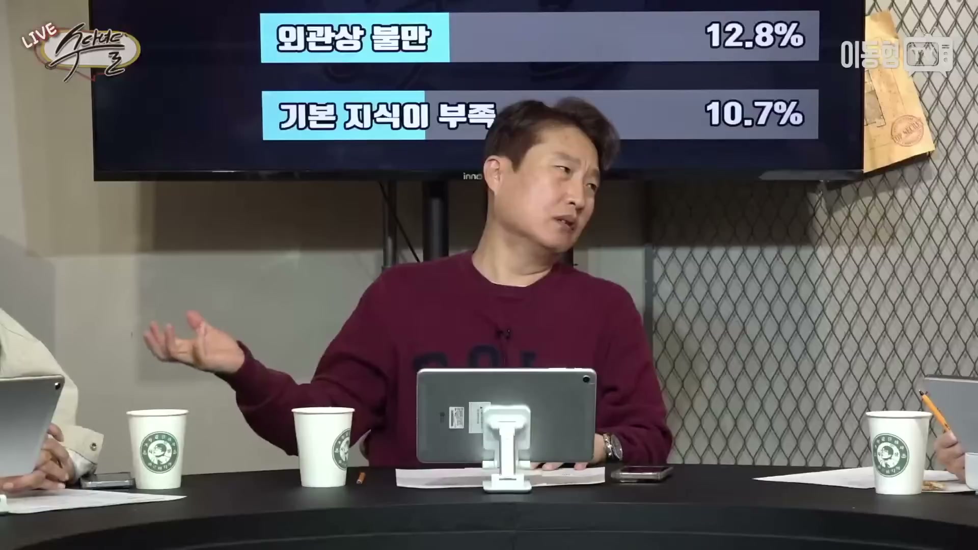 Snapshot at 2921.27s