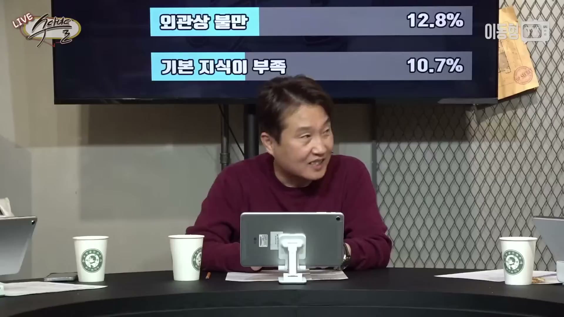 Snapshot at 2933.77s