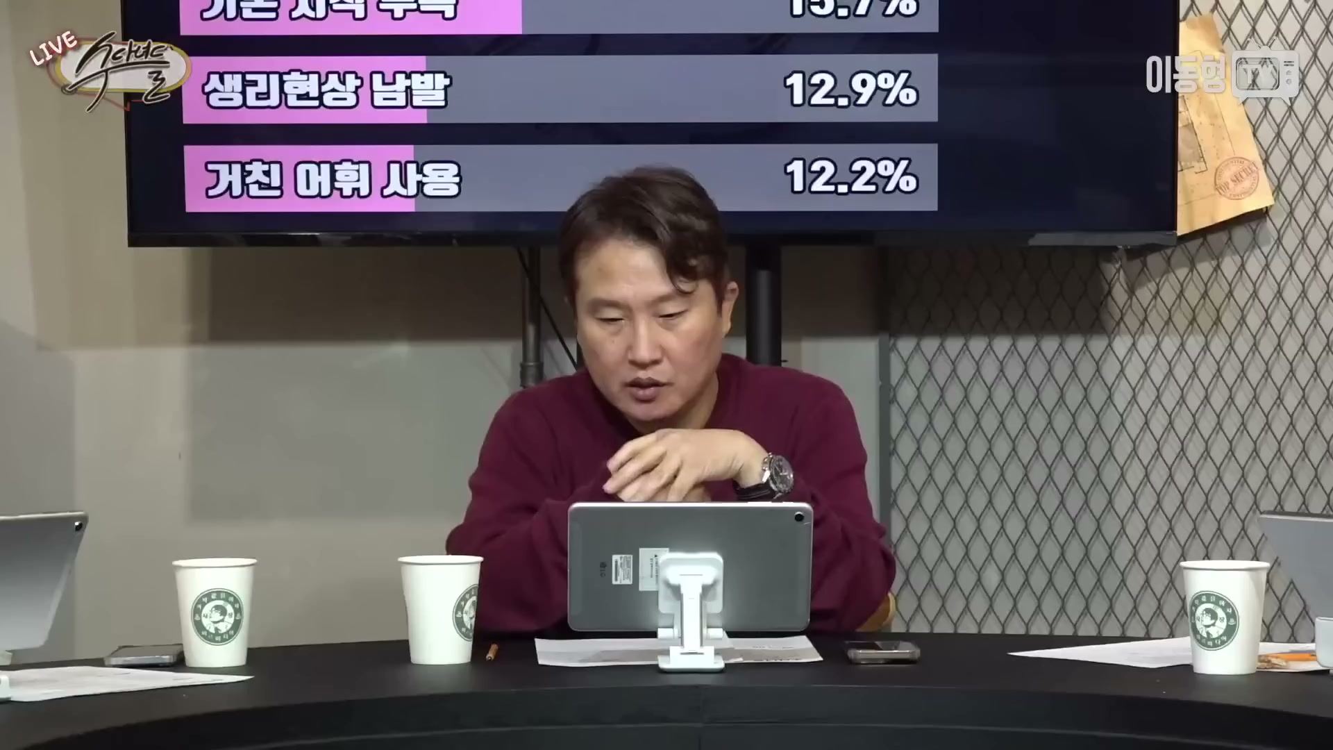 Snapshot at 2994.67s