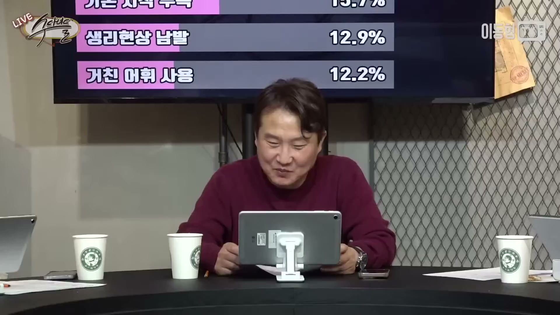 Snapshot at 3070.03s