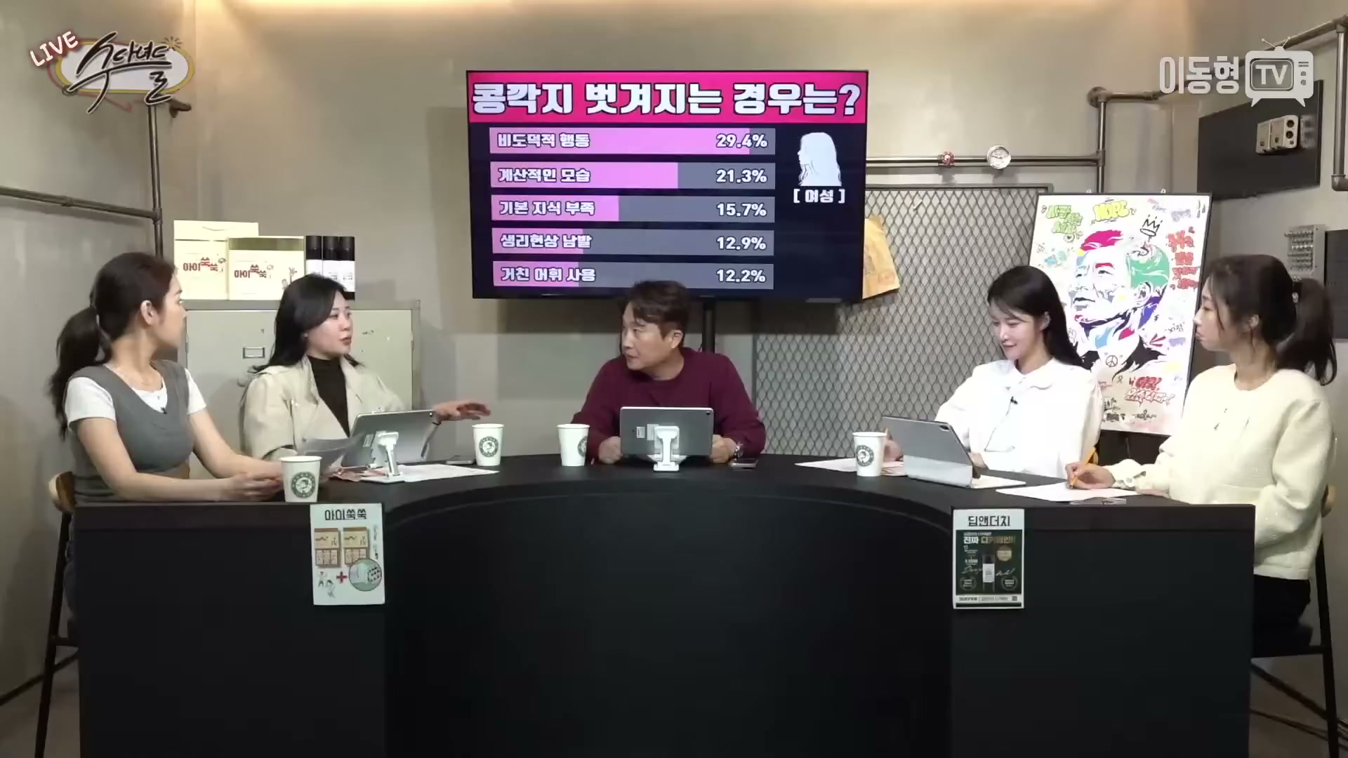 Snapshot at 3085.57s