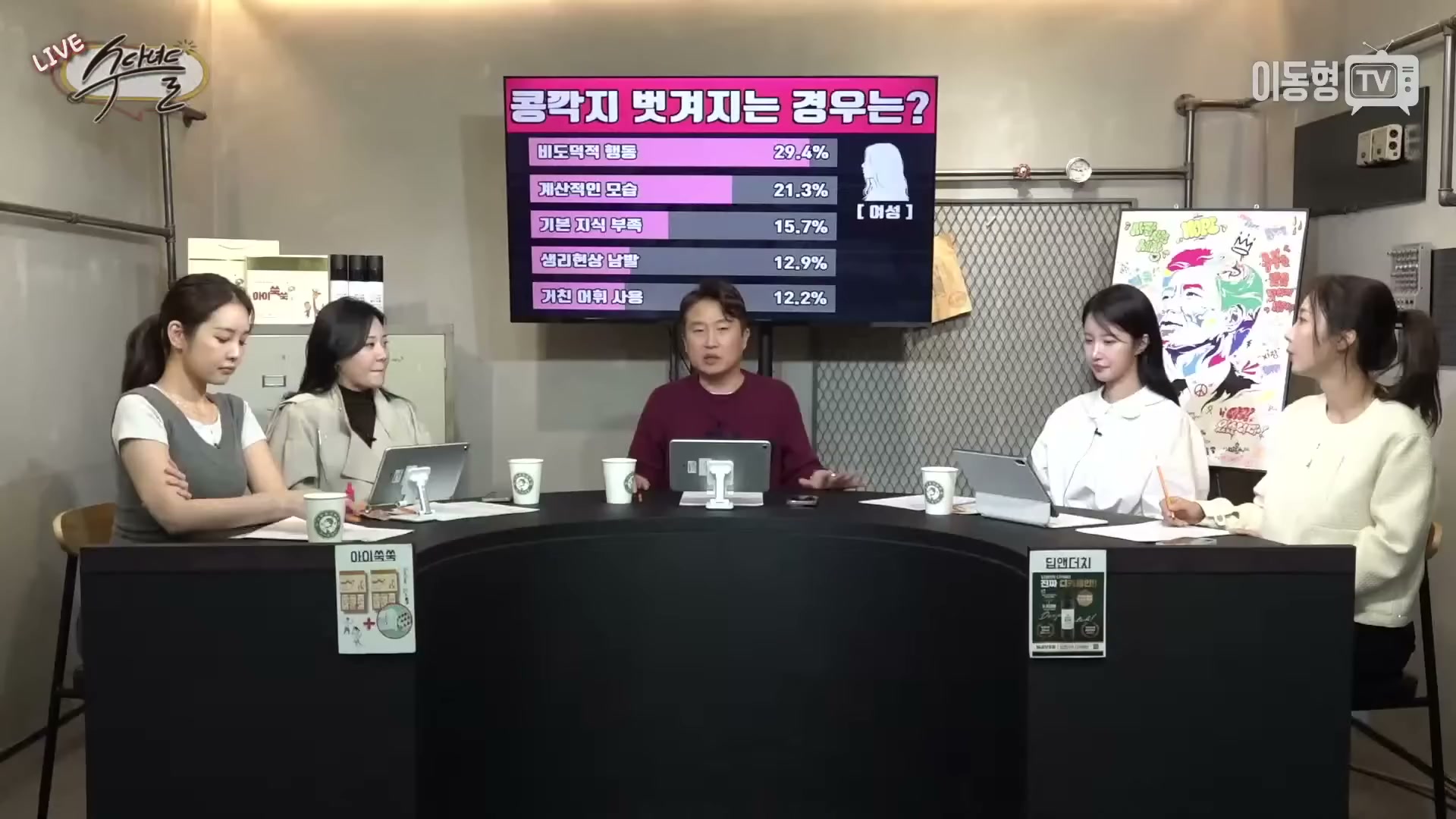 Snapshot at 3114.13s