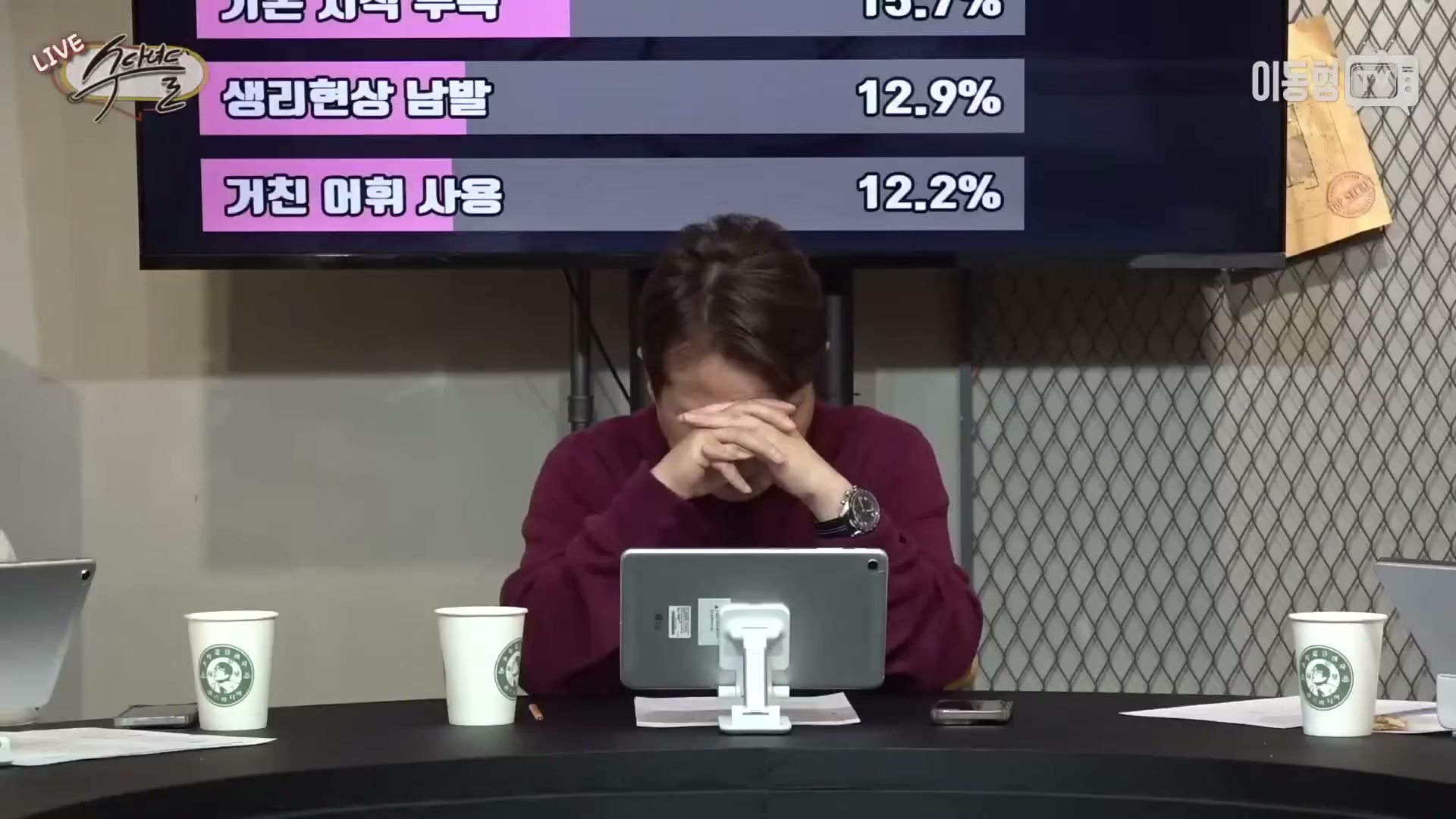 Snapshot at 3134.97s